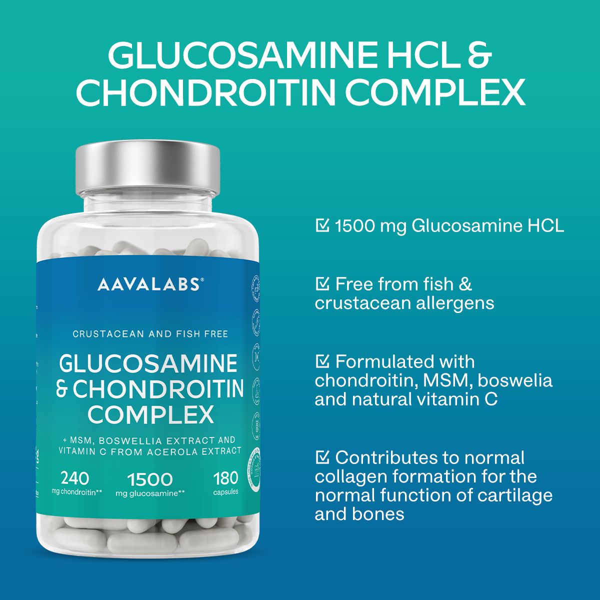 Flasche mit Kapseln und Text. Blau-weißes Etikett. 1500 mg Glucosamin HCL.