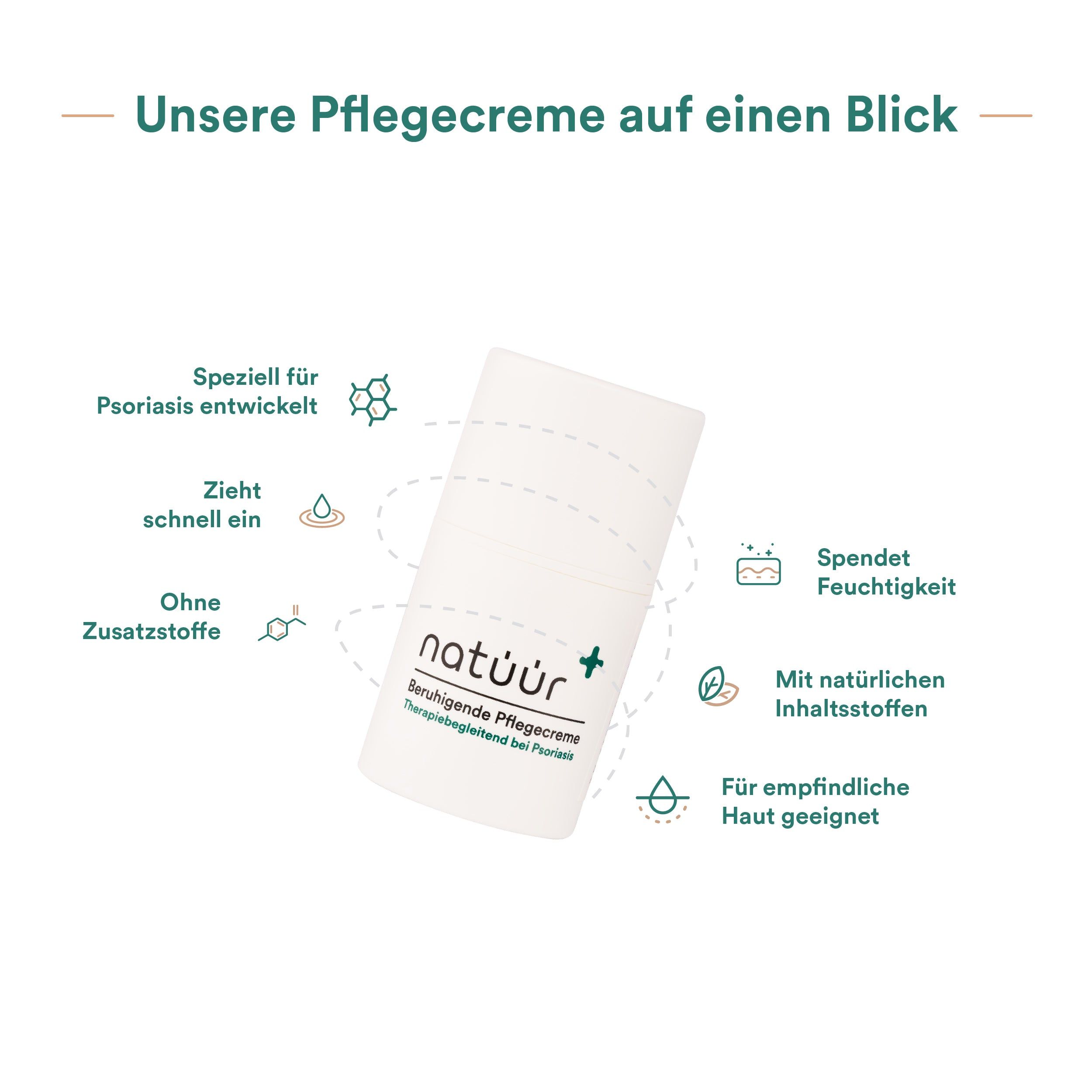 natüür Pflegecreme