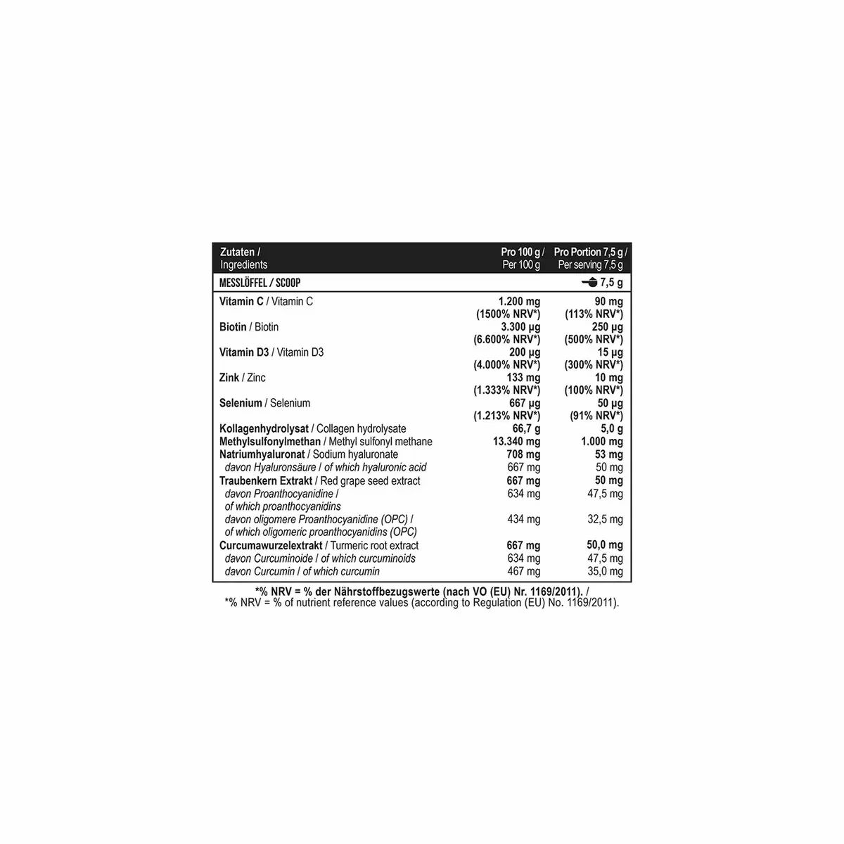 Nahaufnahme der Inhaltsstoffliste auf einem weißen Behälter. Enthält Informationen zu Vitaminen, Mineralien und anderen Inhaltsstoffen.