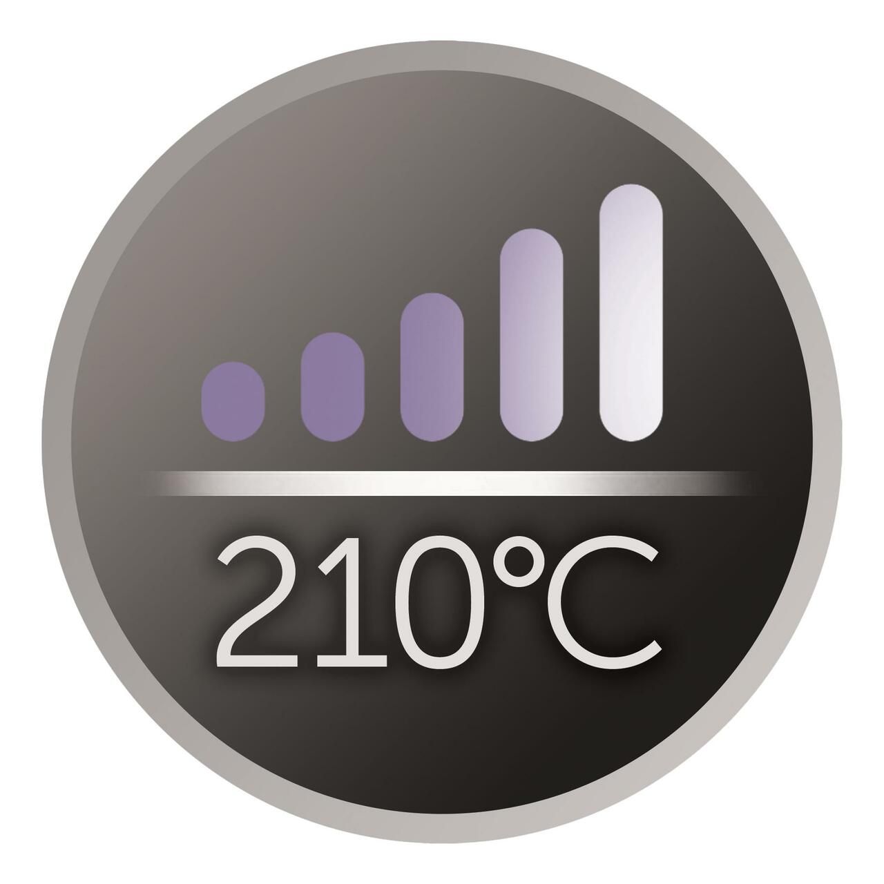 Kreisrundes Symbol mit Temperaturanzeige. 210°C. Balken zeigen die Temperatur.