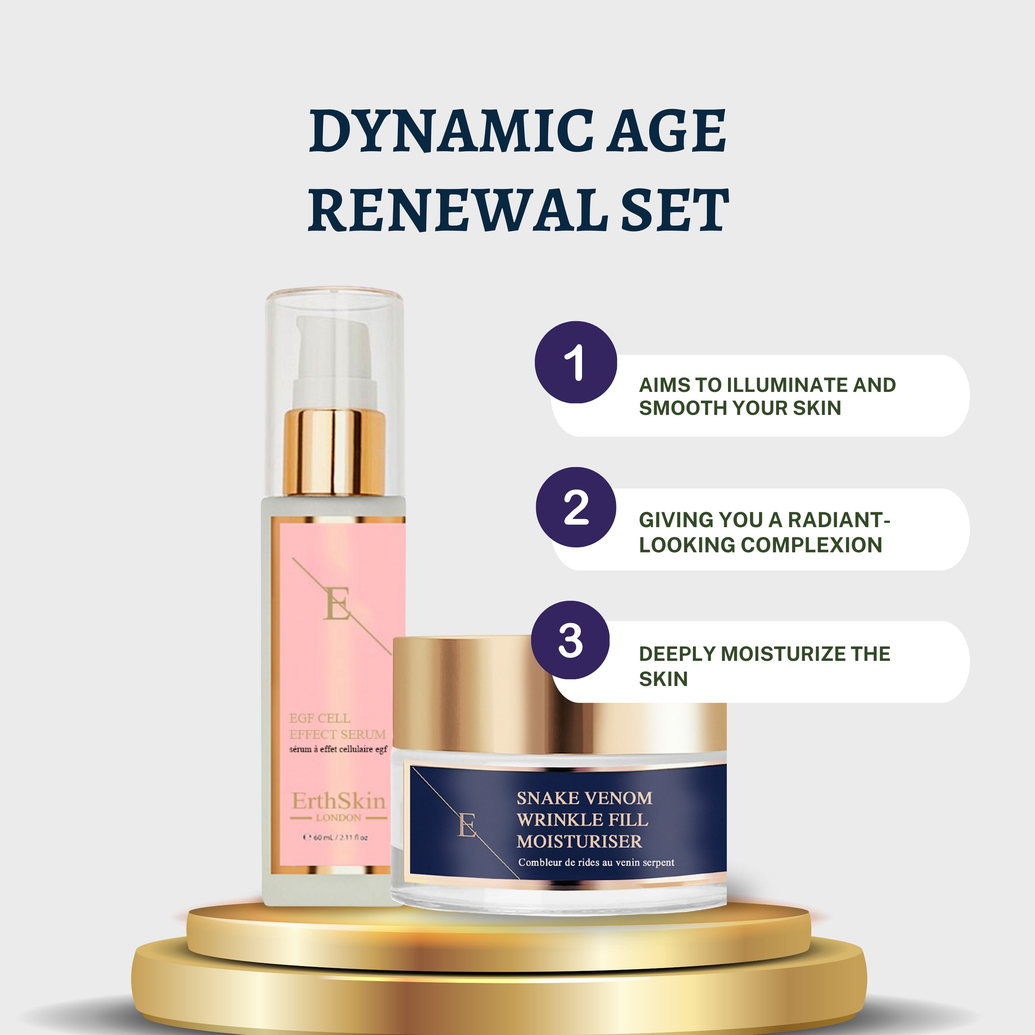Produkt-Set auf goldenem Podest. Serum-Flasche und Creme-Tiegel. Text: Dynamic Age Renewal Set, Ziele, um die Haut zu glätten.