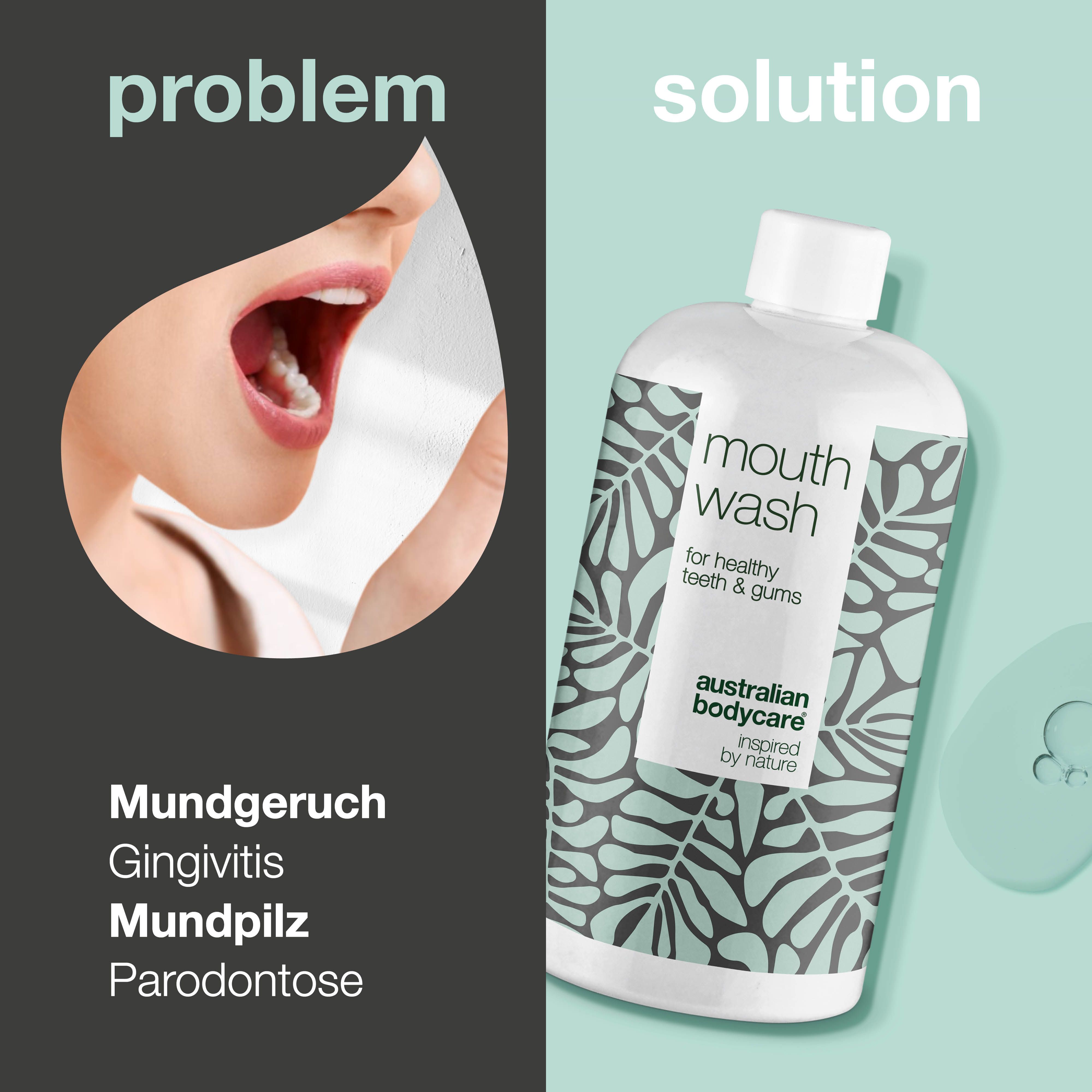 Bild mit Problem und Lösung. Mund mit Mundgeruch, daneben Flasche Mundspülung. Aufschrift: Mouth Wash.
