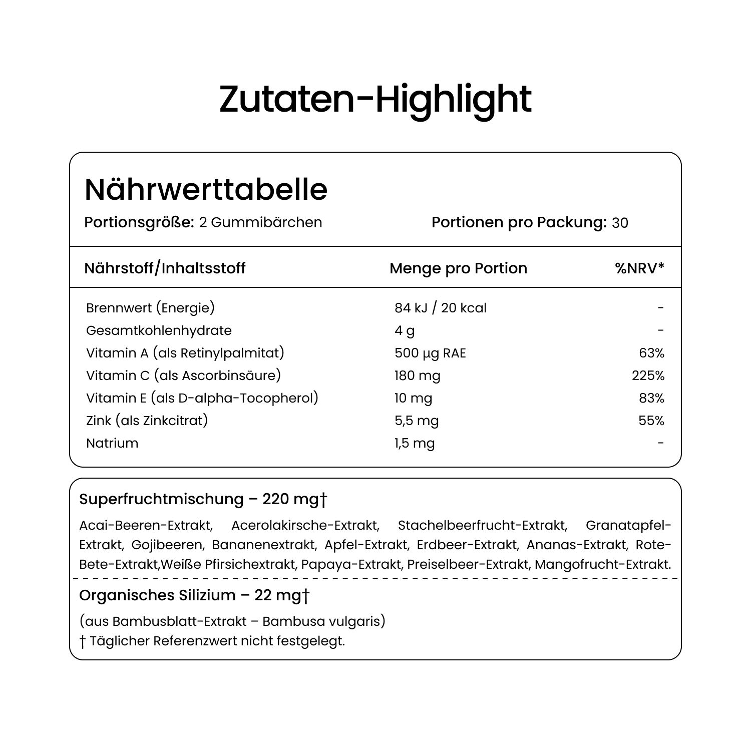 Nährwerttabelle mit Angaben zu Brennwert, Vitaminen und Mineralstoffen. Enthält Informationen zu Superfruchtmischung und organischem Silizium.