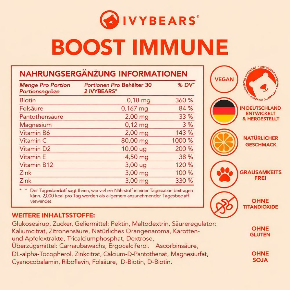 Nährwertangaben für Boost Immune. Enthält Biotin, Folsäure, Vitamin C, D2, E, B6, B12, Zink.