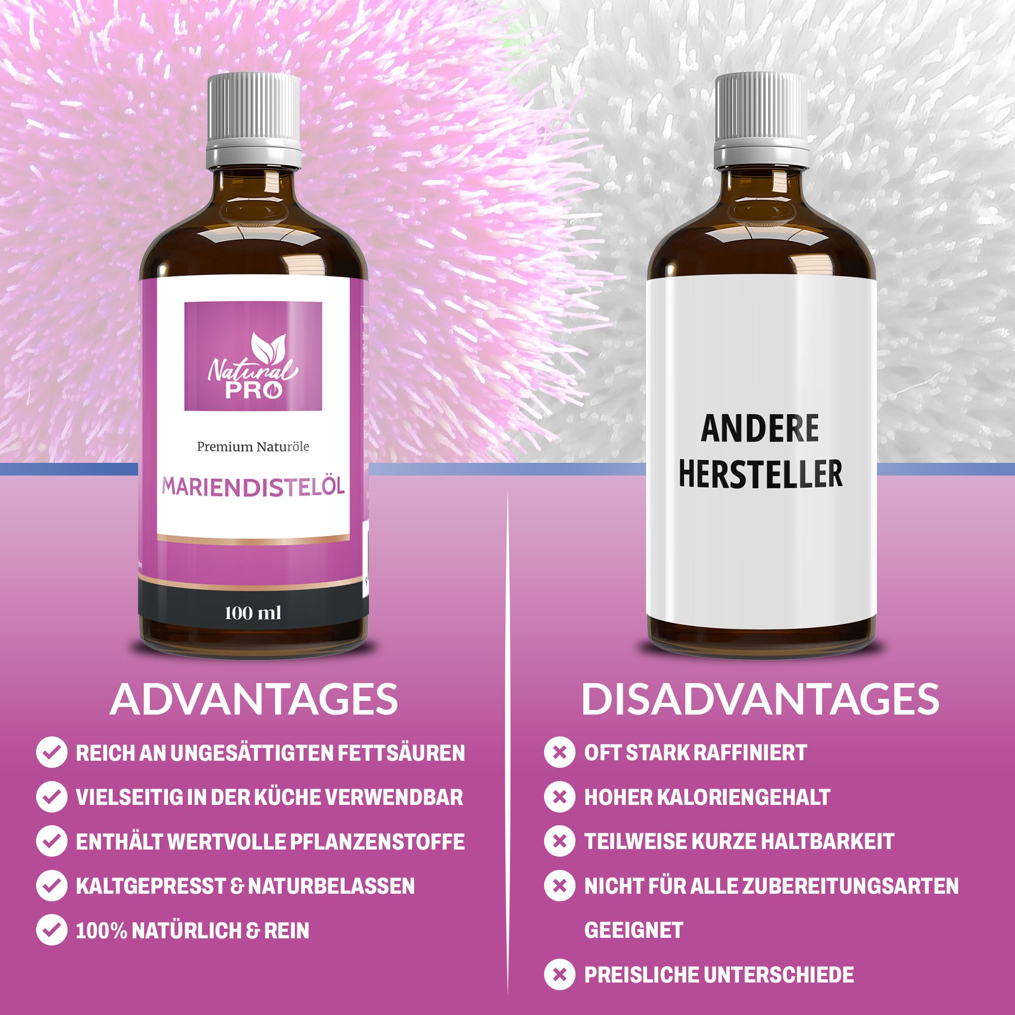 Zwei Flaschen, eine mit Etikett Mariendistelöl, eine mit Etikett Andere Hersteller. Text: Vorteile und Nachteile.