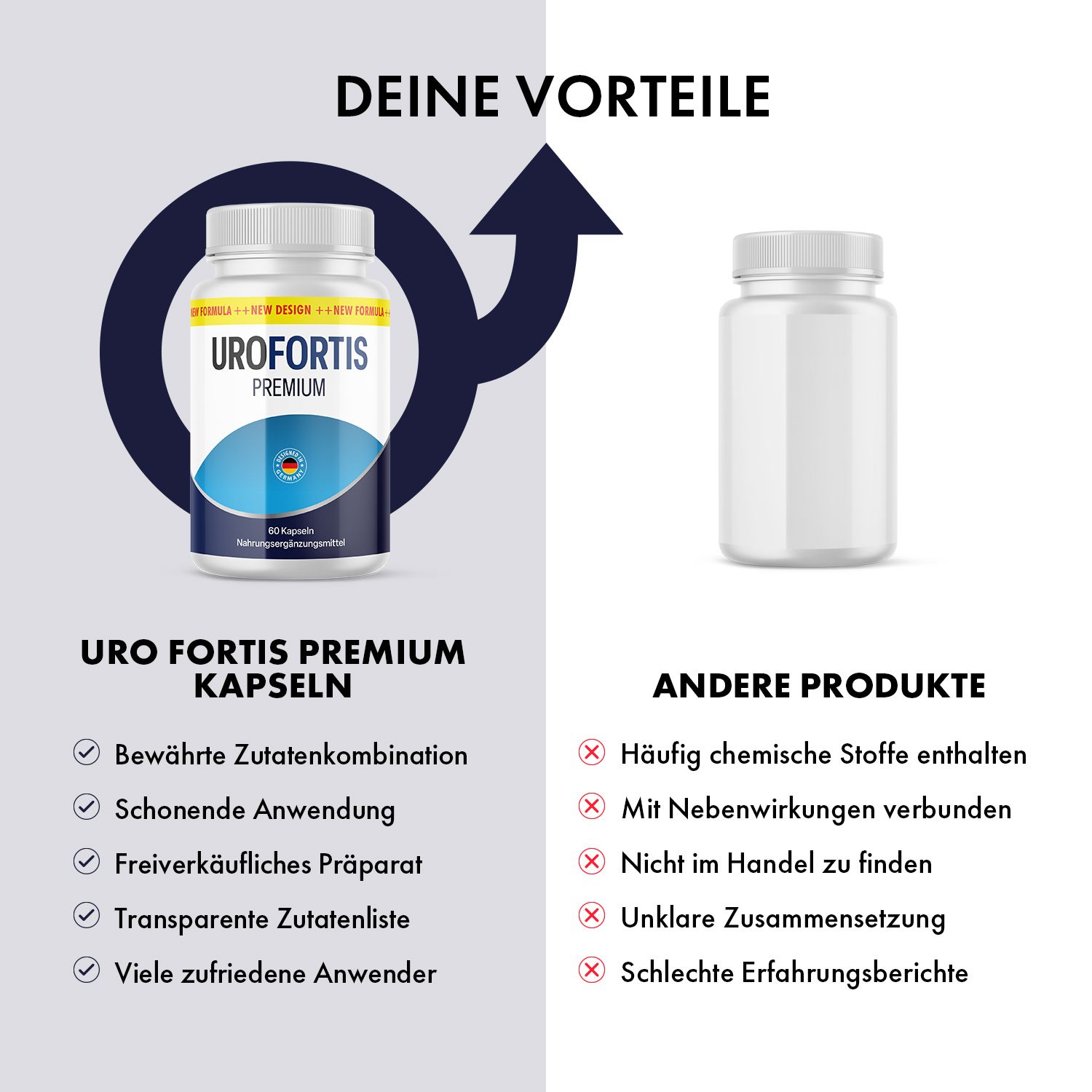 Uro Fortis Premium Kapseln