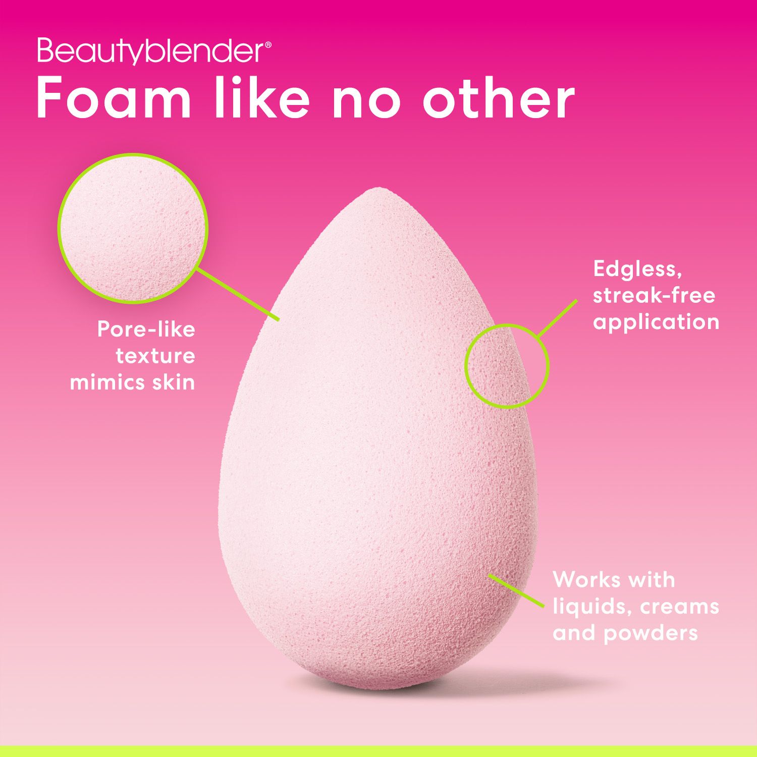 Rosa Beautyblender-Schwamm mit Text: Foam like no other, Pore-like texture mimics skin, Edgelss, streak-free application. Rosa Hintergrund.