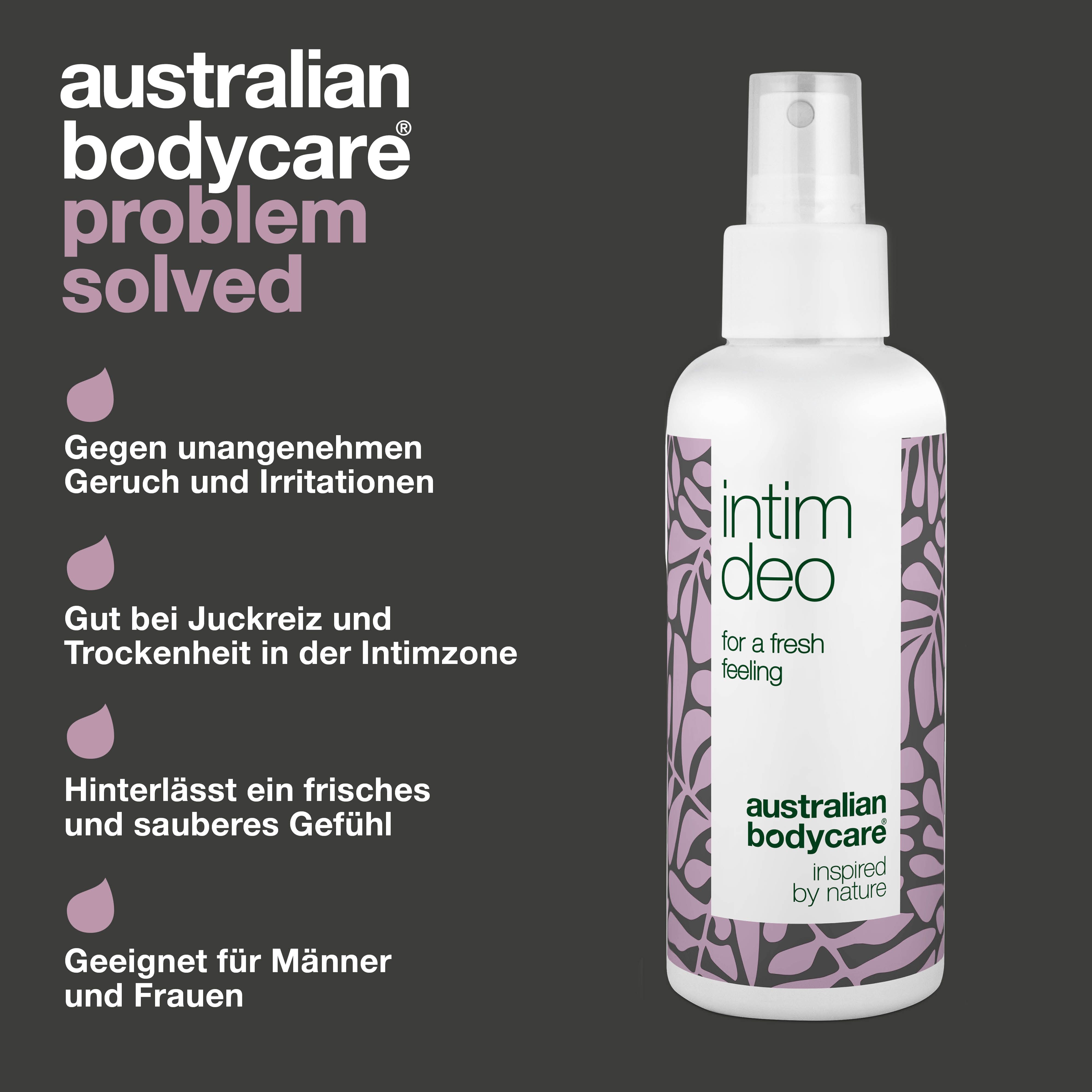 Produkt- und Problem-Lösung-Anzeige. Intimdeo-Spray. Text: Gegen unangenehmen Geruch und Irritationen.