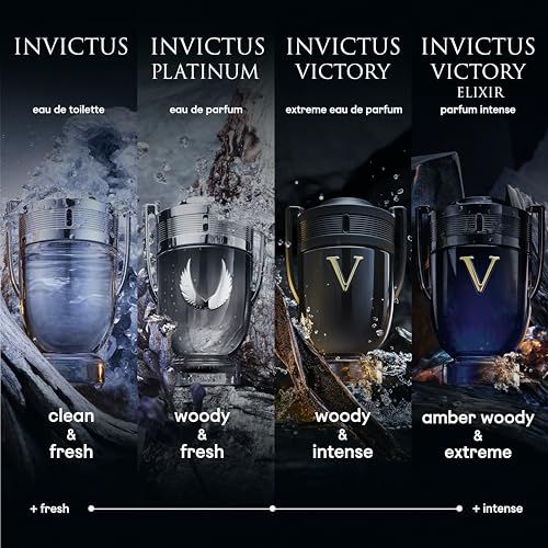 Vier Flakons, Invictus Eau de Toilette, Platinum, Victory und Elixir. Farbverlauf von blau nach schwarz.