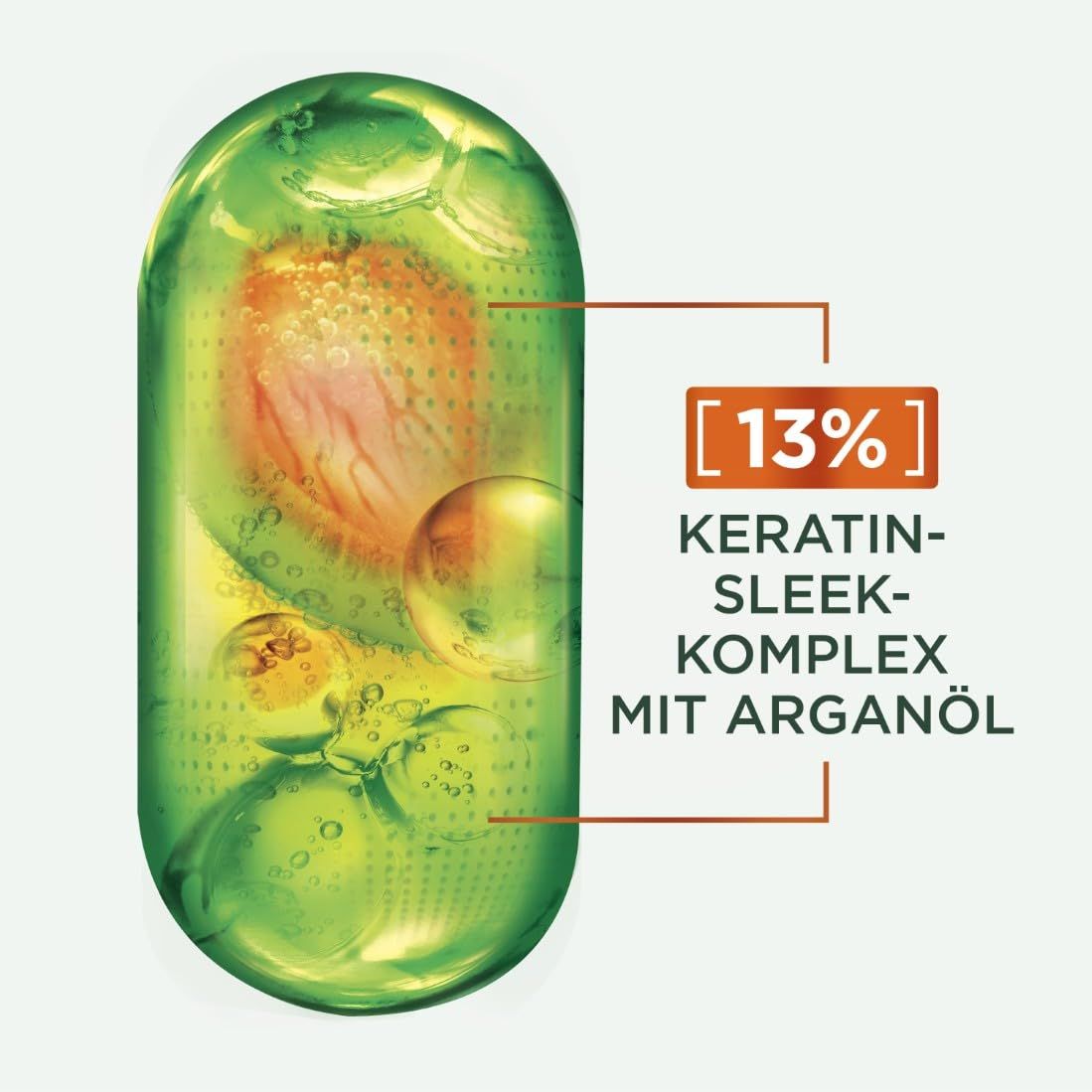 Nahaufnahme einer grünen Kapsel mit gelben Flüssigkeiten und Text: Keratin-Sleek-Komplex mit Arganöl. Orangefarbener Text: [13%].