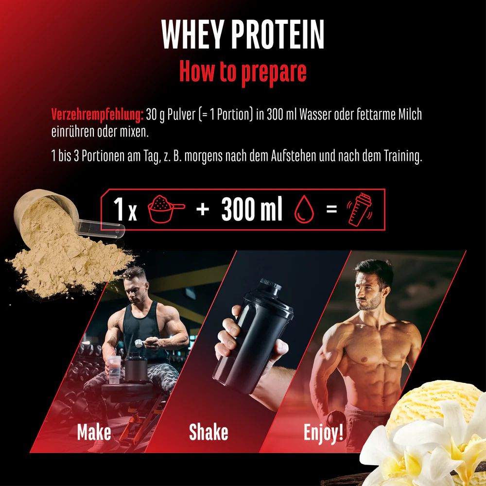 GEN Whey Protein Komplex. Zubereitungshinweise. 1 Portion Pulver in 300 ml Wasser oder Milch mischen. Abgebildet: Pulver, Shaker, Mann.