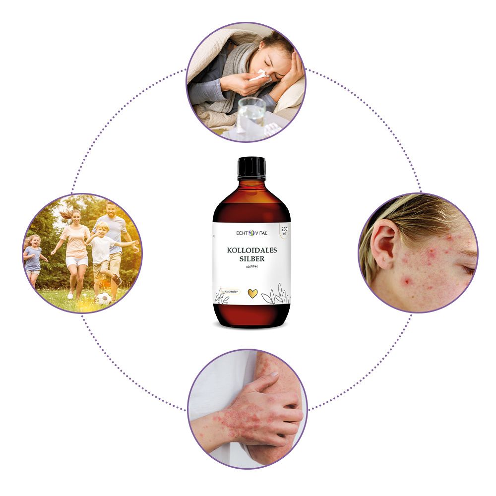 Braune Flasche mit Etikett: Echt Vital Kolloidales Silber. Kreisförmige Anordnung mit Bildern: Familie, Person mit Erkältung, Hautausschlag.