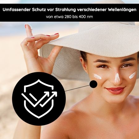 RAU Cosmetics Sonnencreme LSF50 - UVA & UVB Filter - Sunscreen SPF50 Pflege auch gegen Unreinheiten