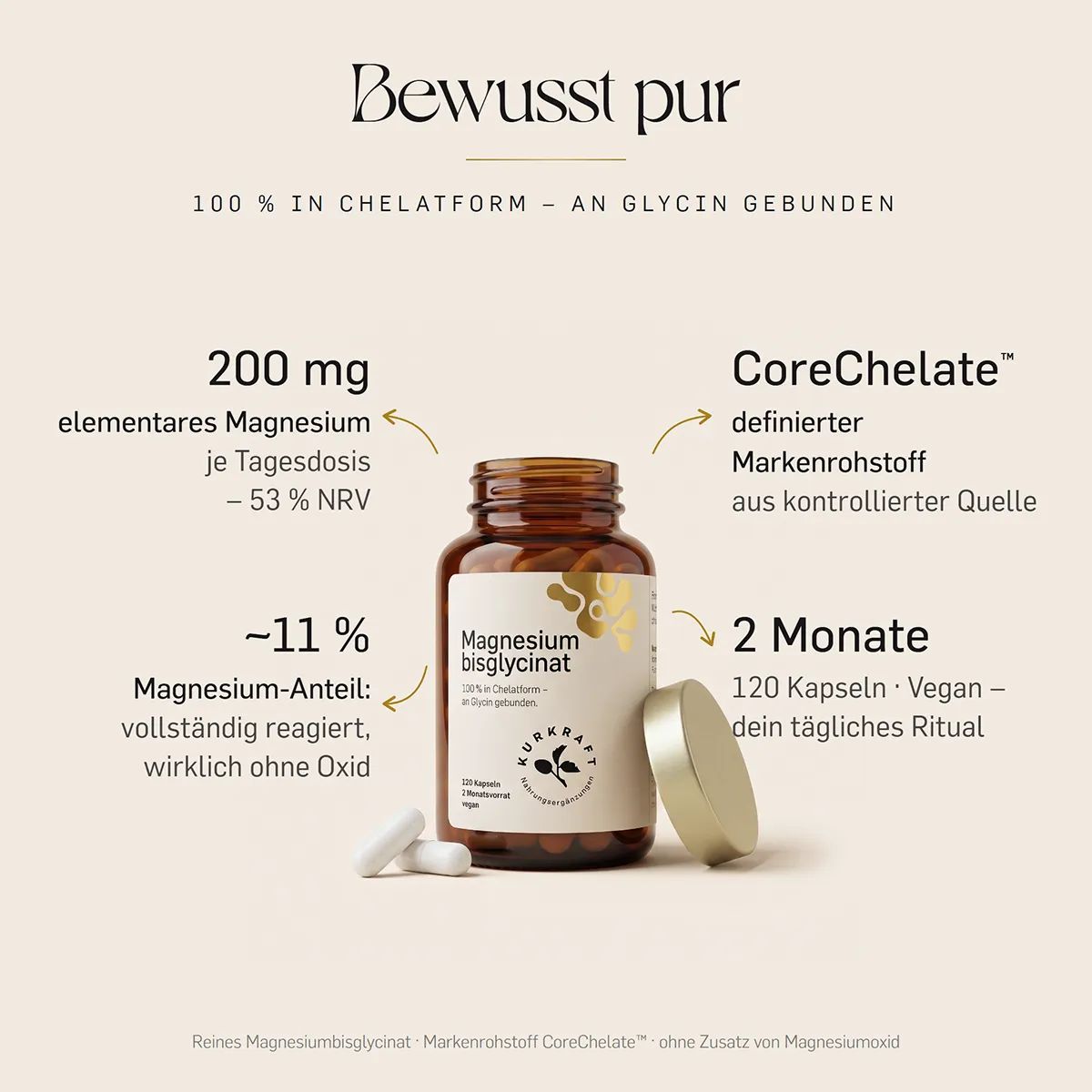 Kurkraft Magnesium Bisglycinat: 200 mg Magnesium, 100% Chelatform, 120 Kapseln, vegan.