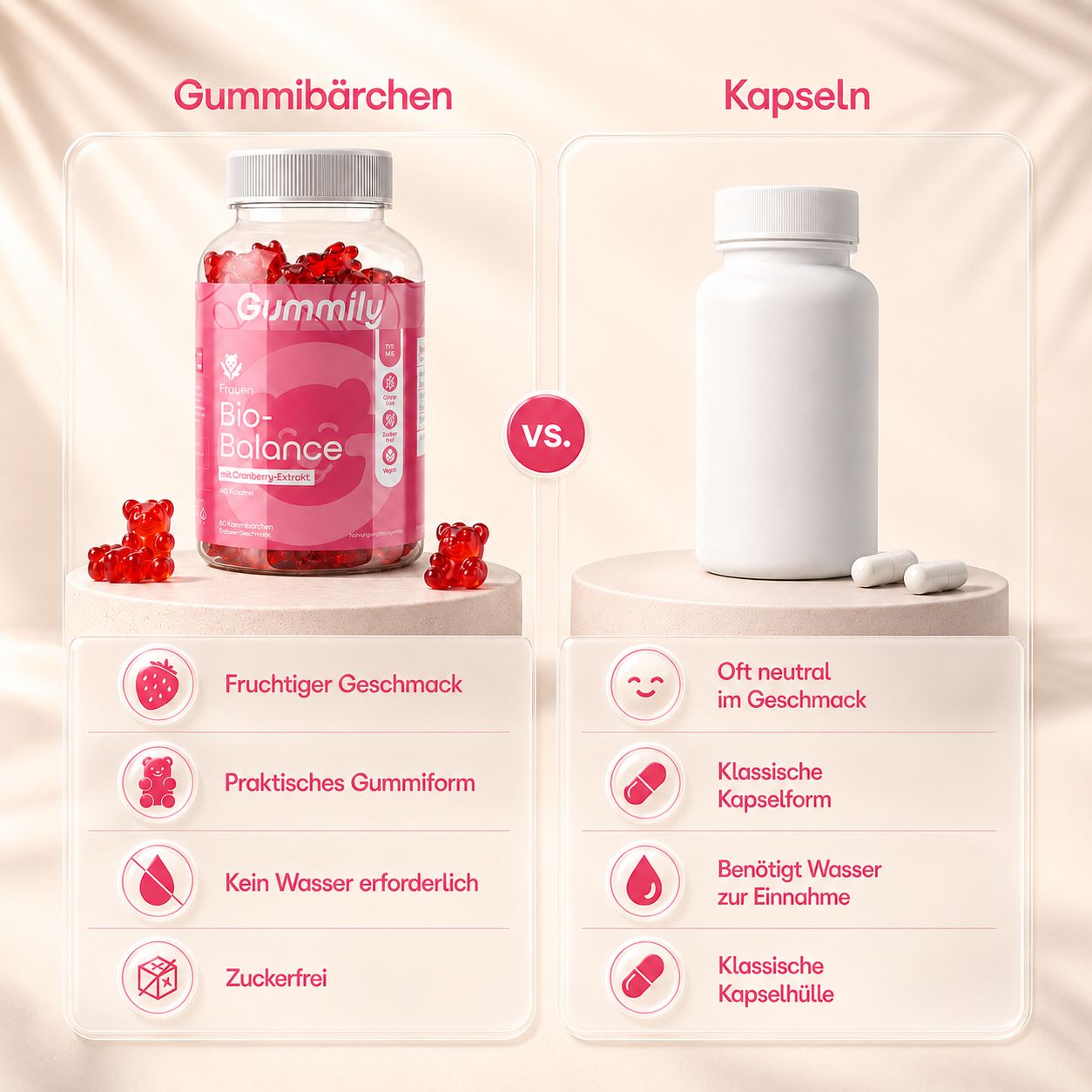 Gummibärchen und Kapseln im Vergleich, Gummily Bio-Balance Gummibärchen.