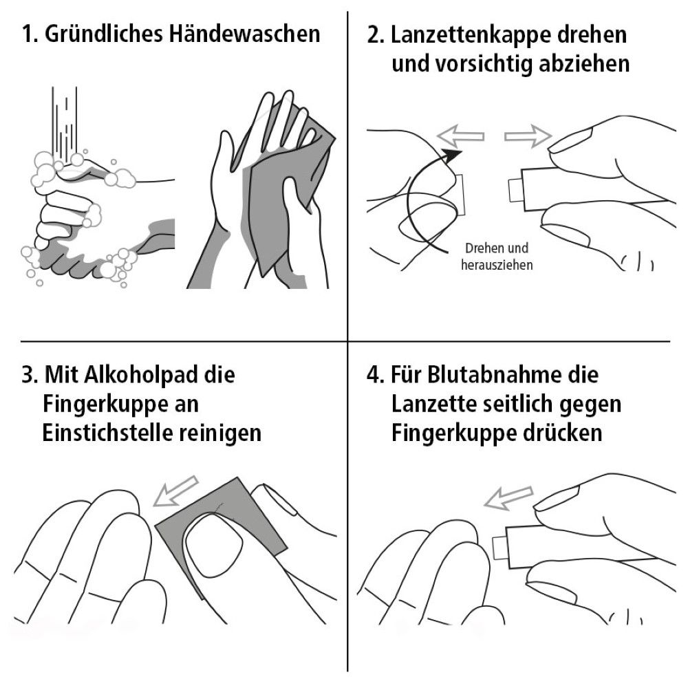 siegmund care Vitamin D Selbsttest