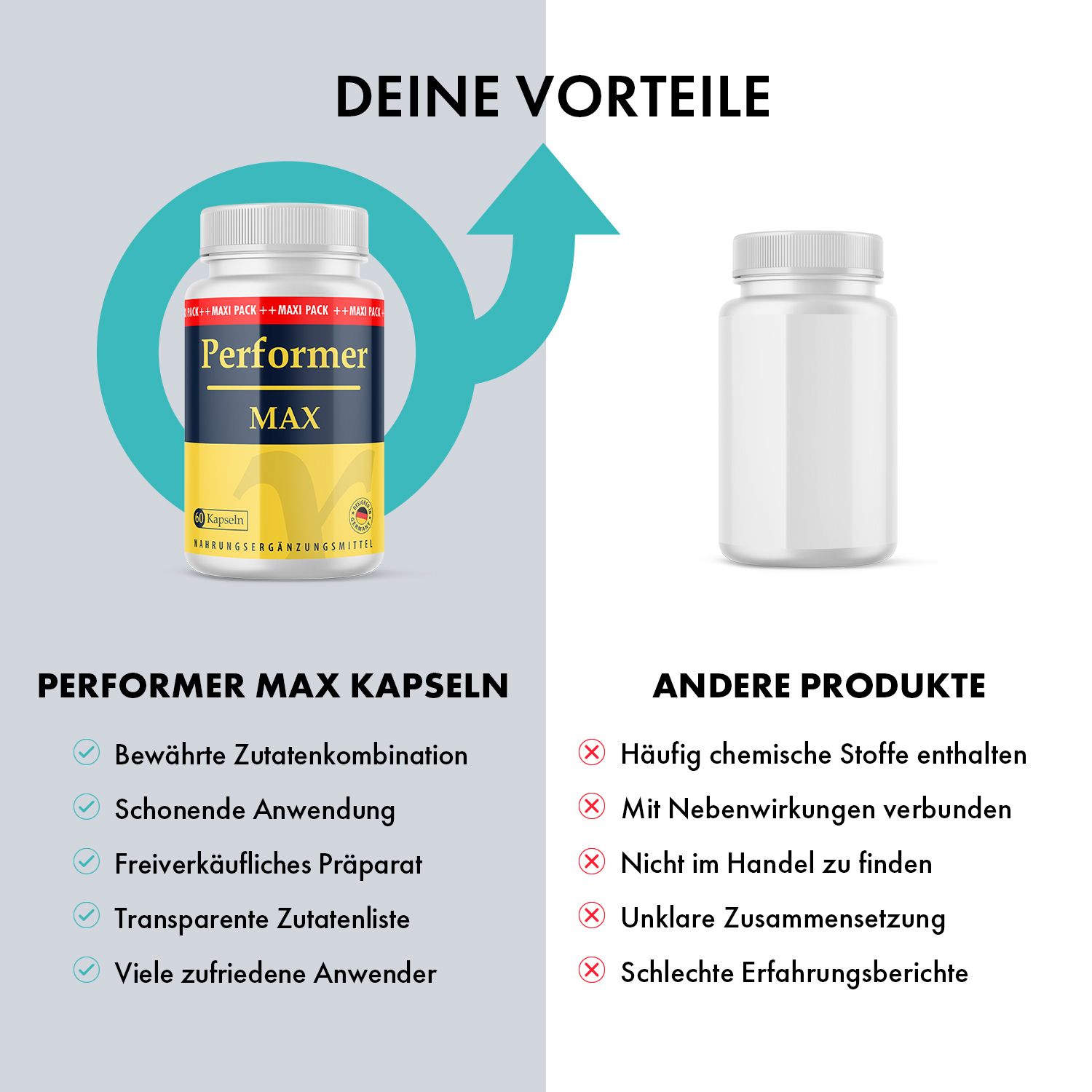Performer MAX Kapseln und andere Produkte. Vorteile: bewährte Zutatenkombination, schonende Anwendung, freiverkäufliches Präparat.