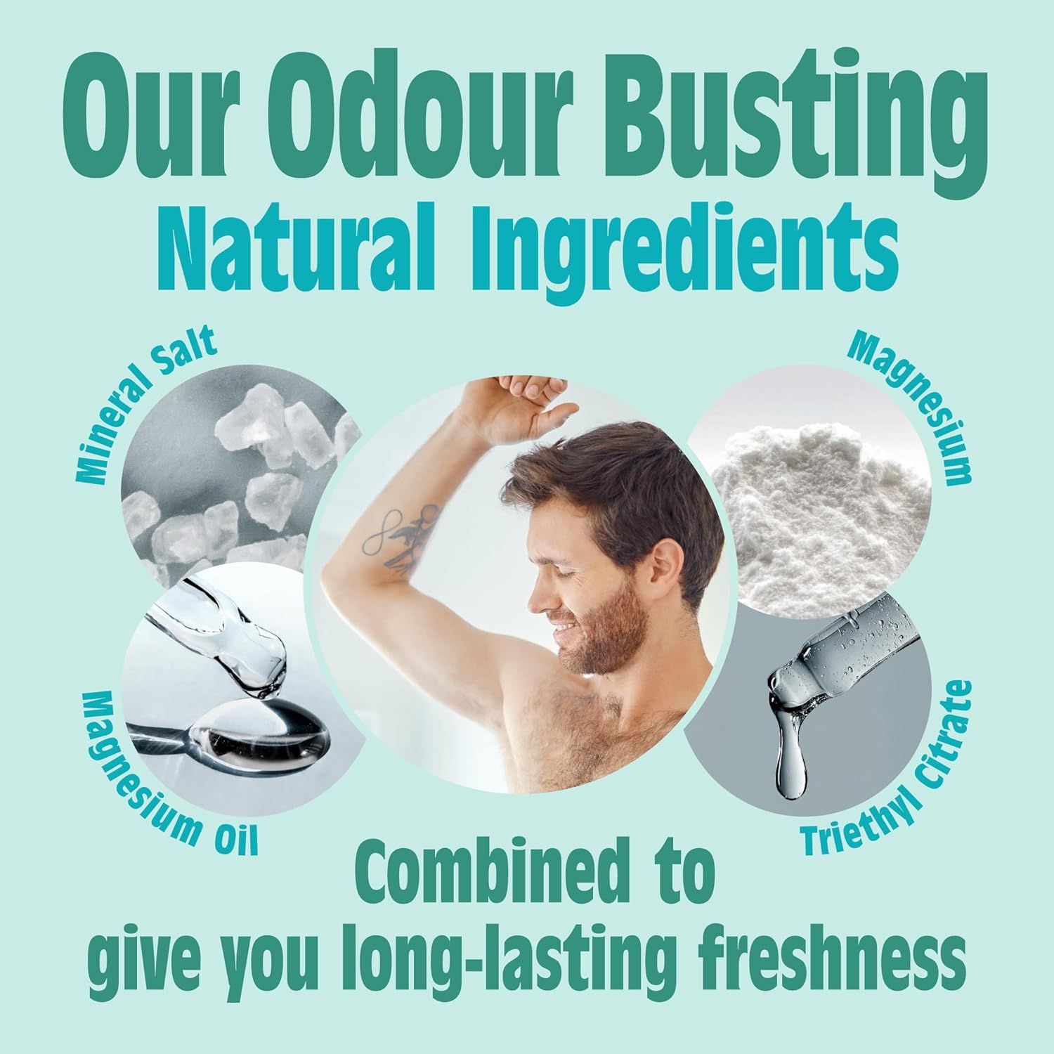 Infografik: Inhaltsstoffe wie Mineralsalz, Magnesium, Magnesiumöl und Triethylcitrat. Mann, der sich unter den Arm fasst.