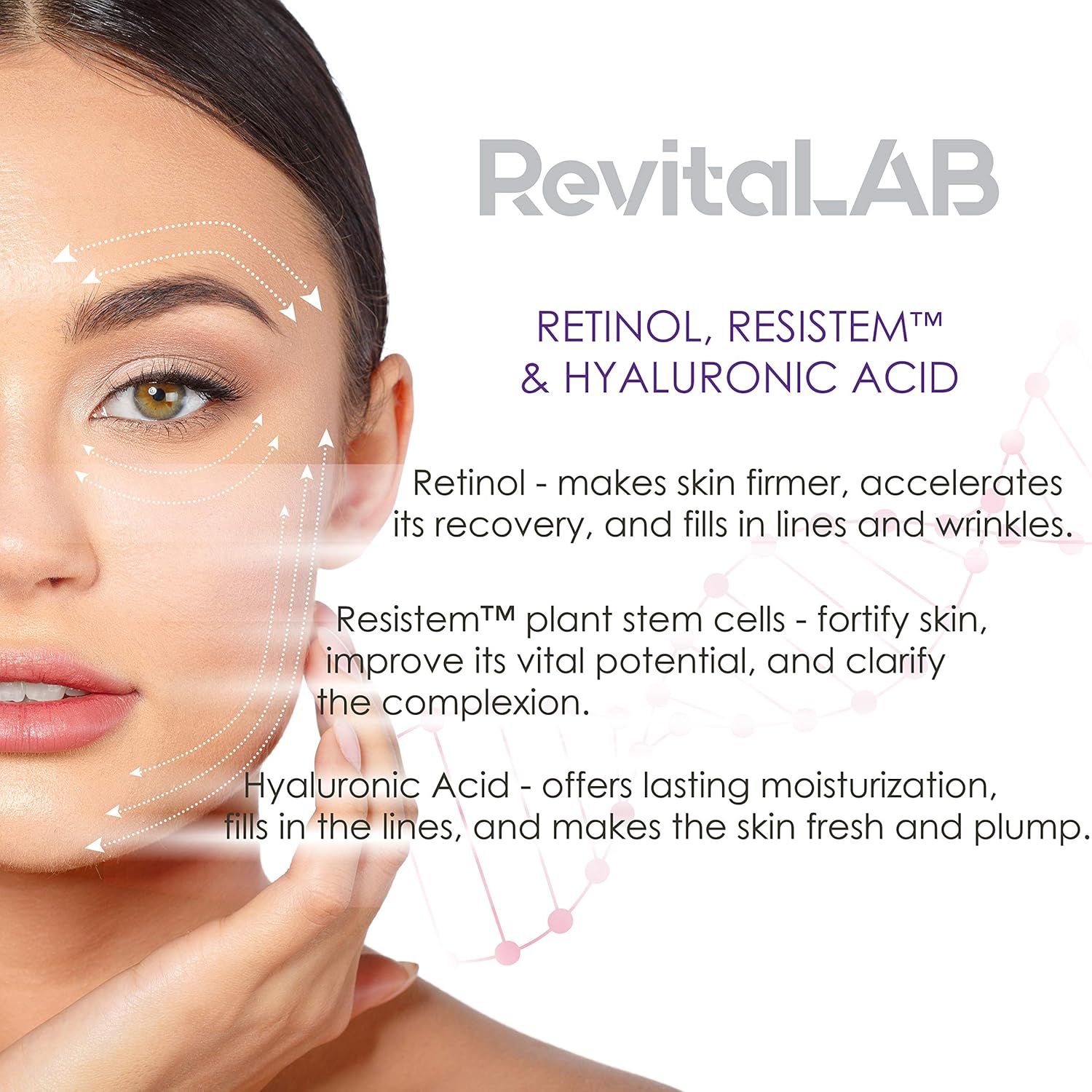 Gesicht einer Frau mit Text. Aufschrift: Retinol, Resistm & Hyaluronsäure. Beschreibungen zu den Inhaltsstoffen und deren Wirkung.