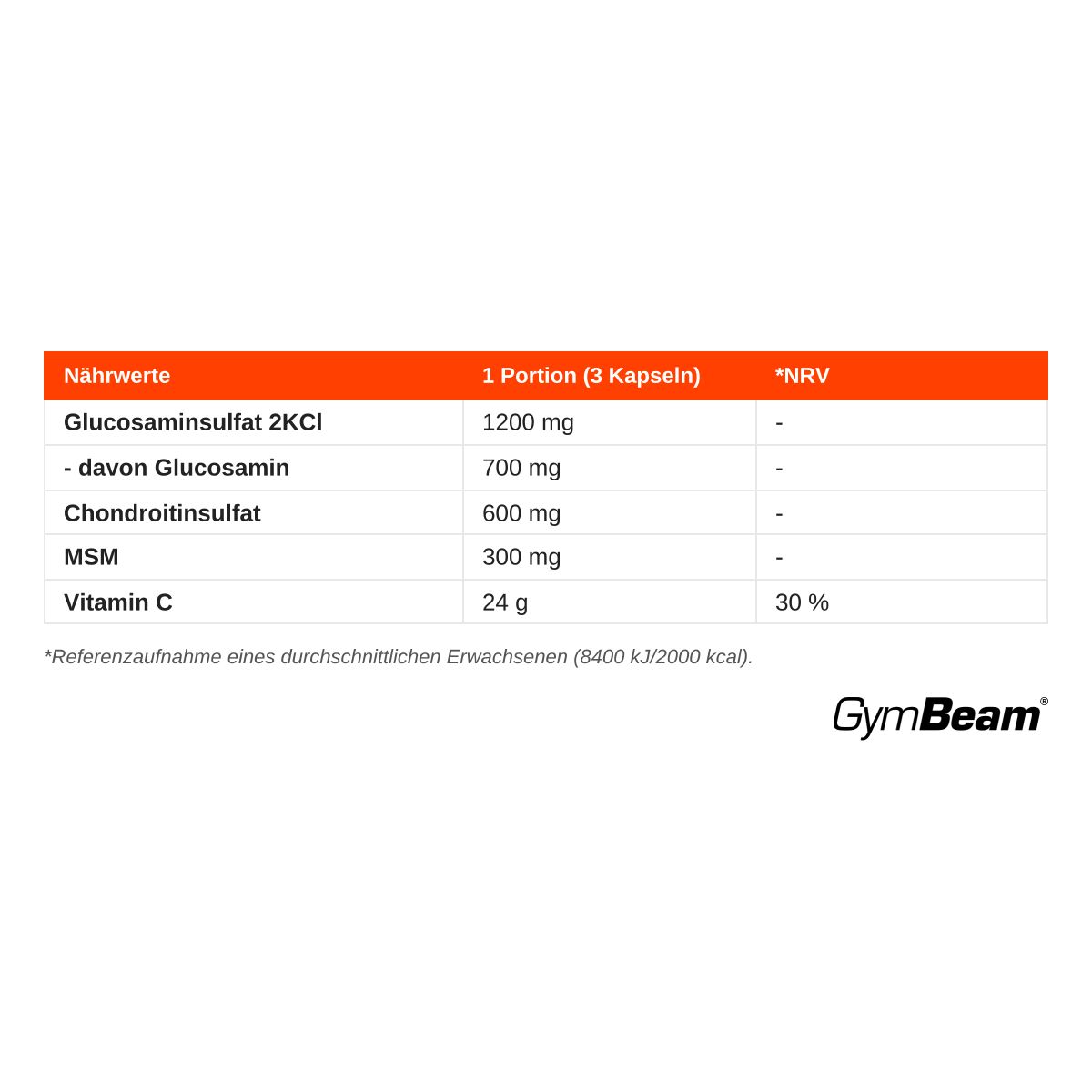 Nährwerttabelle für GymBeam Arthro Complex: 1 Portion (3 Kapseln) enthält 1200 mg Glucosaminsulfat 2KCl, 700 mg Glucosamin, 600 mg Chondroitinsulfat, 300 mg MSM, 24 g Vitamin C.