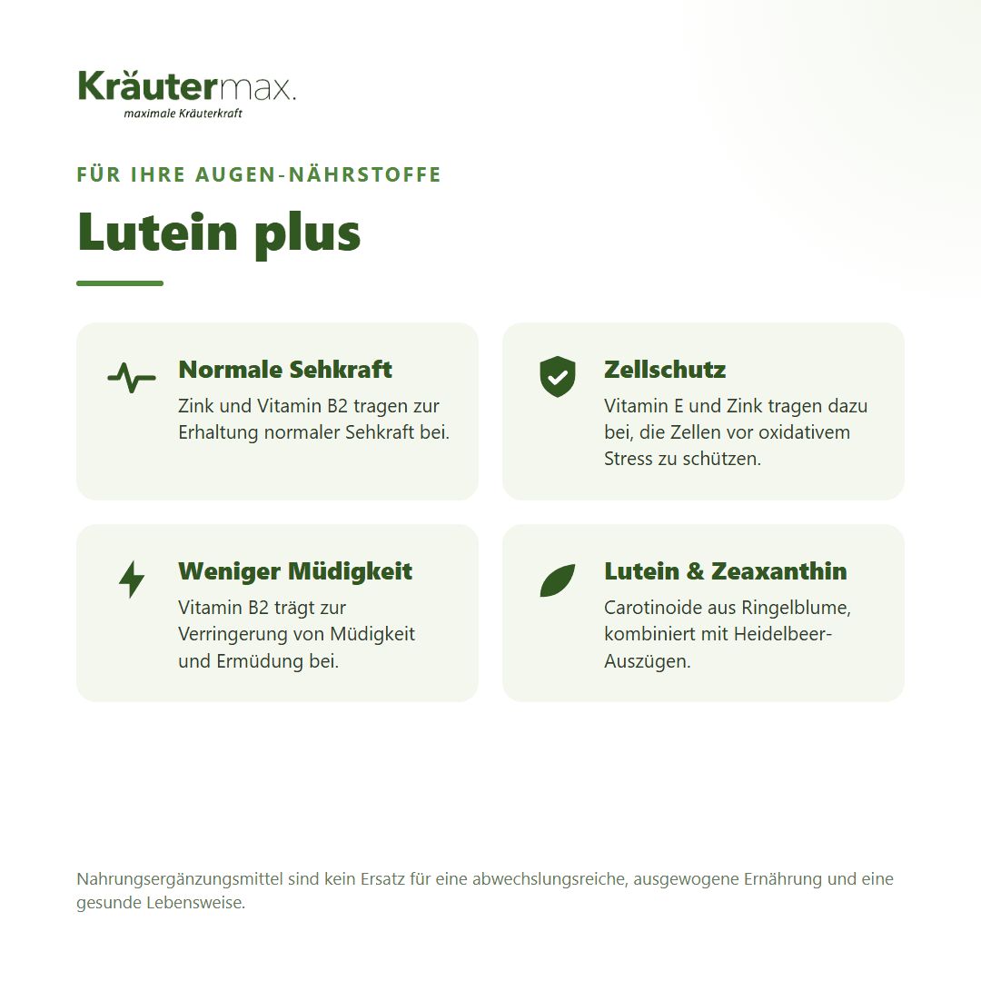 Übersicht der Inhaltsstoffe von Kräutermax Lutein plus Kapseln, mit Mengenangaben und Prozentwerten.