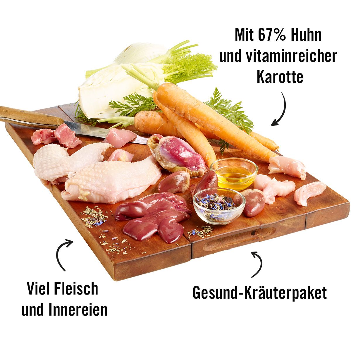 Holzbrett mit Zutaten für Hundefutter: Hühnerteile, Innereien, Karotten, Fenchel, Kräuter. Beschriftungen: "Viel Fleisch und Innereien", "Gesund-Kräuterpaket".