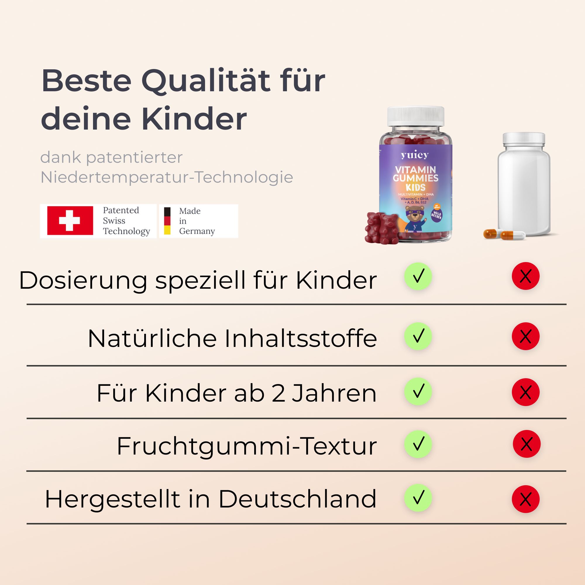 Produktvergleich: Vitamin-Gummibärchen mit positiven Eigenschaften. Schweizer Kreuz und 'Made in Germany'.