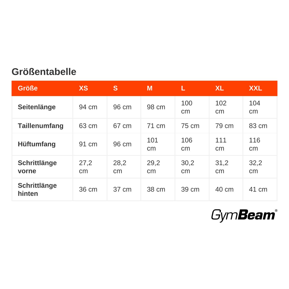 Größentabelle mit Seitenlänge, Taillenumfang, Hüftumfang, Schrittlänge vorne und hinten für Größen XS bis XXL. GymBeam Logo.