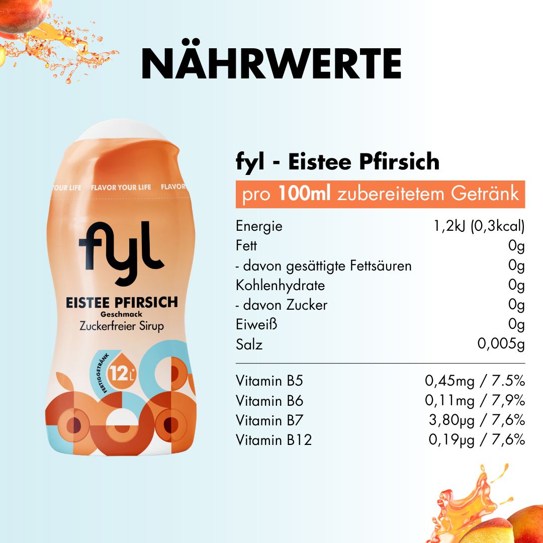 Flasche fyl Eistee Pfirsich Sirup. Nährwertangaben pro 100ml: Energie, Fett, Kohlenhydrate, Eiweiß, Salz, Vitamin B5, B6, B7, B12.