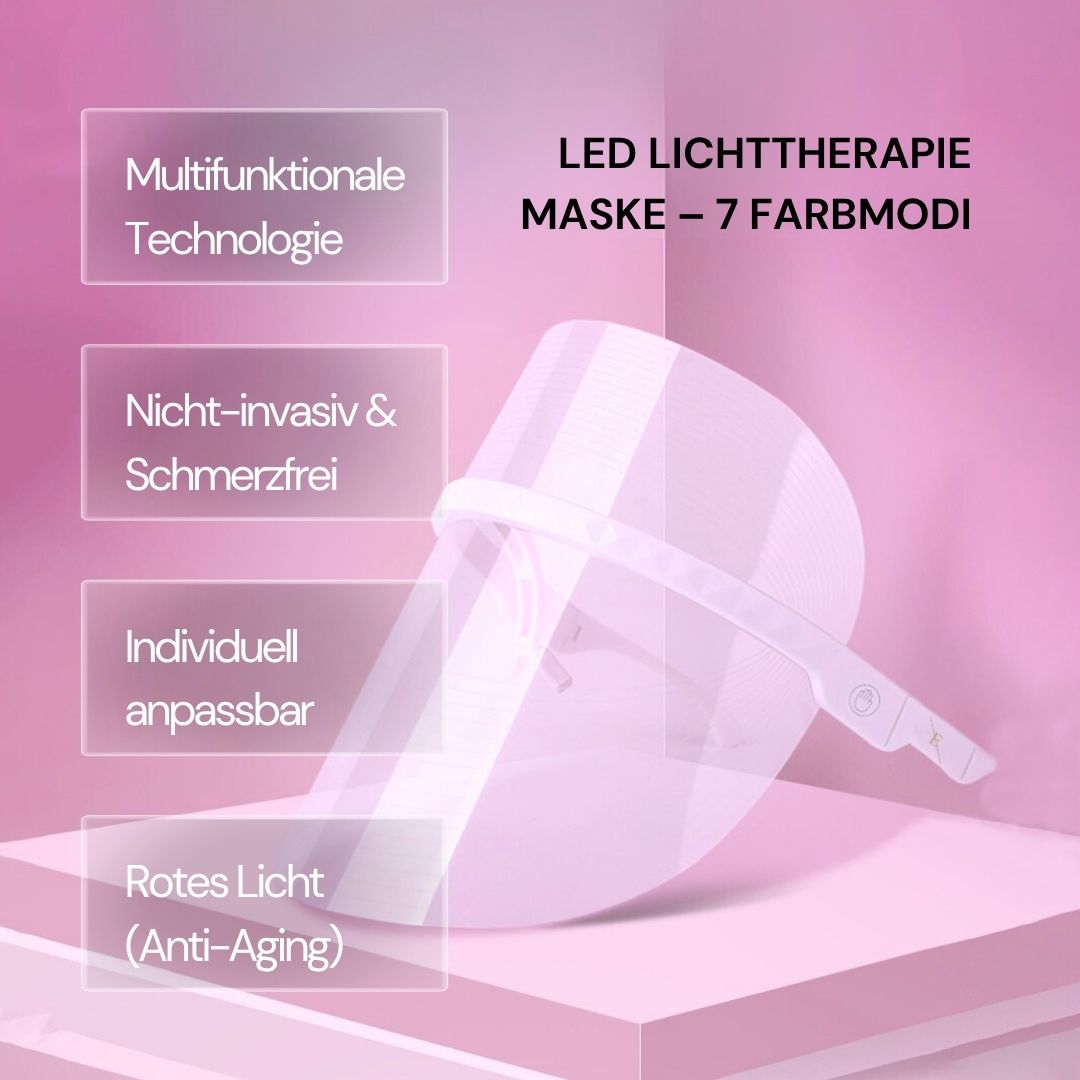 Weiße LED-Gesichtsmaske. Text: LED-Lichttherapie Maske - 7 Farbmodi. Beschriftungen: Multifunktionale Technologie, nicht-invasiv, individuell anpassbar.