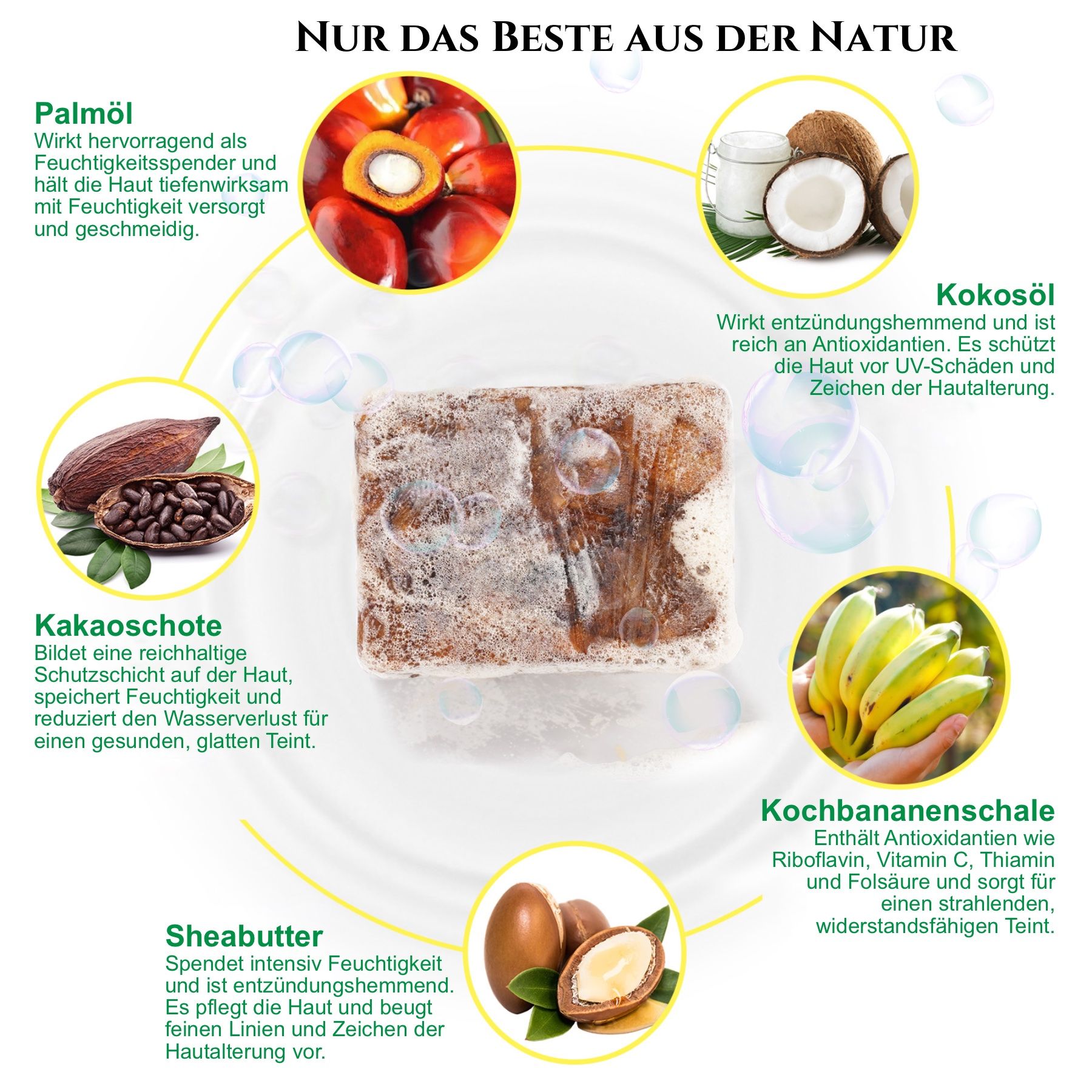 Ein Stück schwarze Seife mit Zutaten wie Palmöl, Kokosöl, Kakaobohnen, Kochbananenschale und Sheabutter.