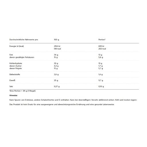 Orangefarbene Verpackung mit Protein Waffle Bars. Aufschrift: MaxiNutrition, Hazelnut Spread, 12er Pack. Einige Riegel sind sichtbar.
