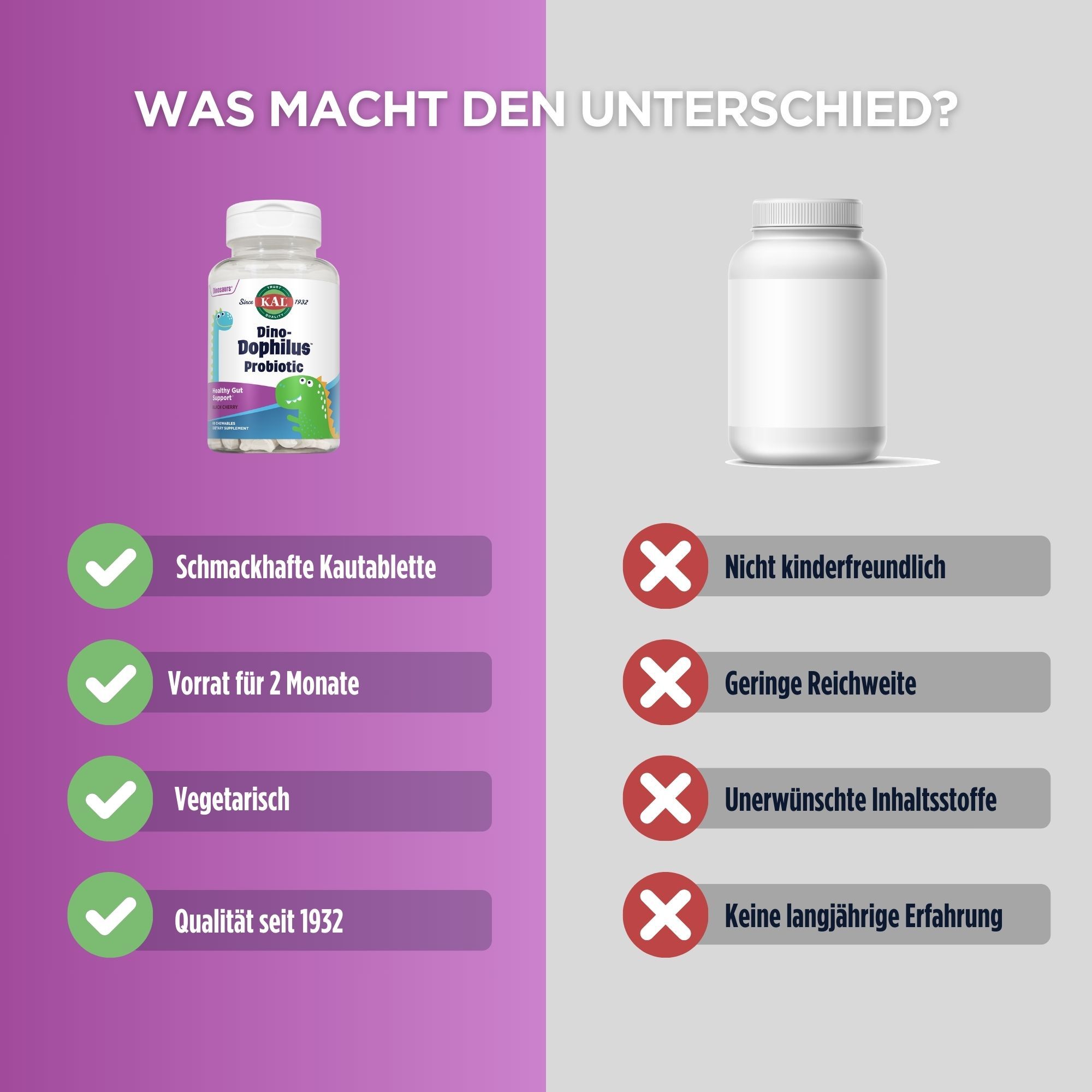 Vergleich von KAL Dino-Dophilus Probiotic und einem generischen Produkt. Vorteile: schmackhafte Kautablette, vegetarisch, Qualität seit 1932.
