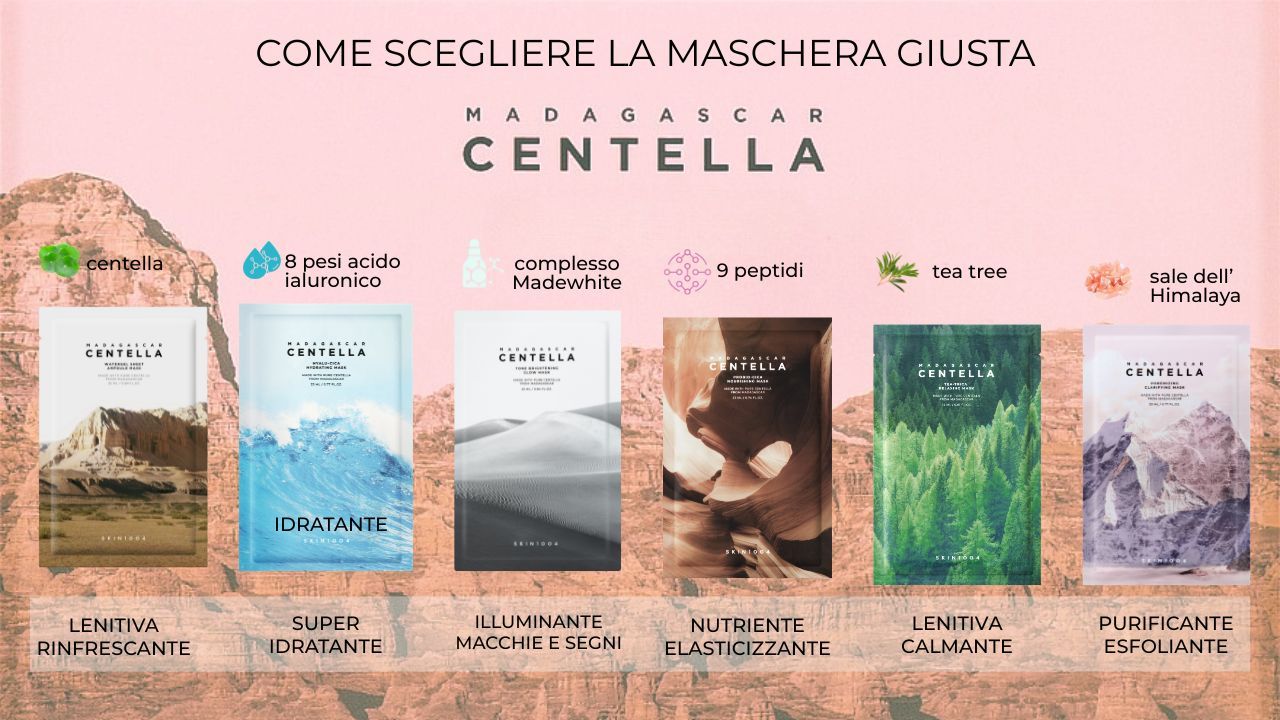 Auswahl an Gesichtsmasken. Text: MADAGASCAR CENTELLA. Verschiedene Masken mit unterschiedlichen Inhaltsstoffen.