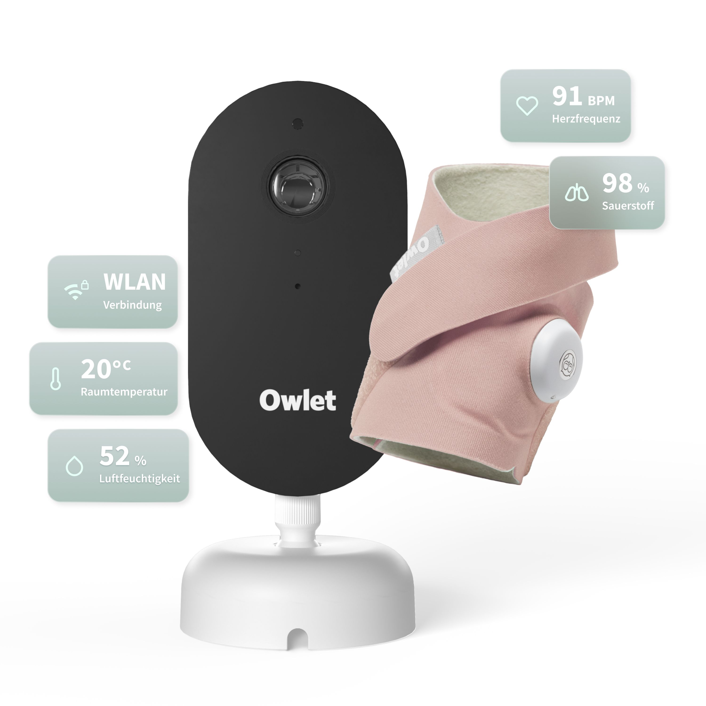 Owlet Baby Monitor: Kamera, rosa Sensor, Smartphone-App zeigt WLAN, Temperatur, Luftfeuchtigkeit, Herzfrequenz und Sauerstoff.
