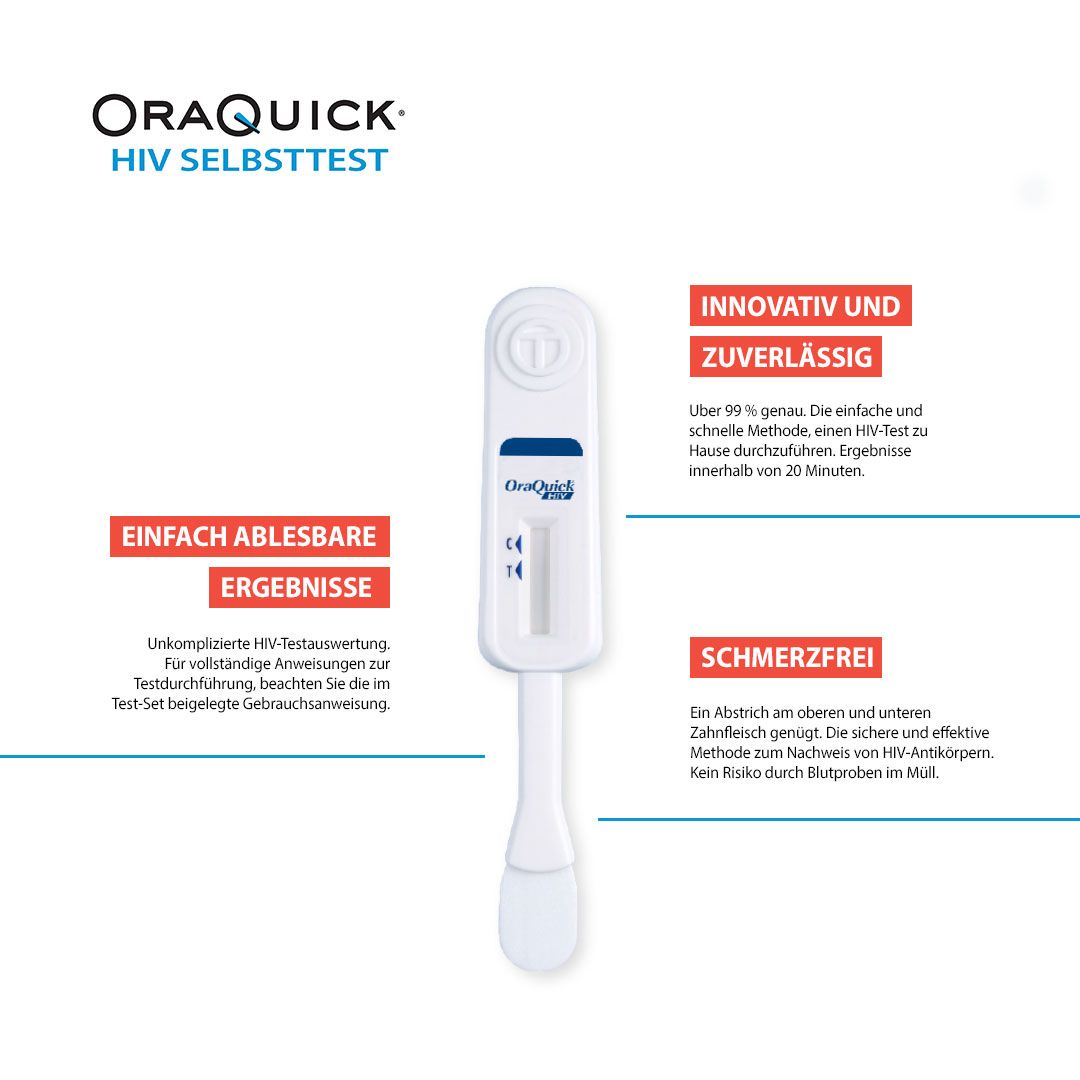 OraQuick HIV Selbsttest durch Mundabstrich