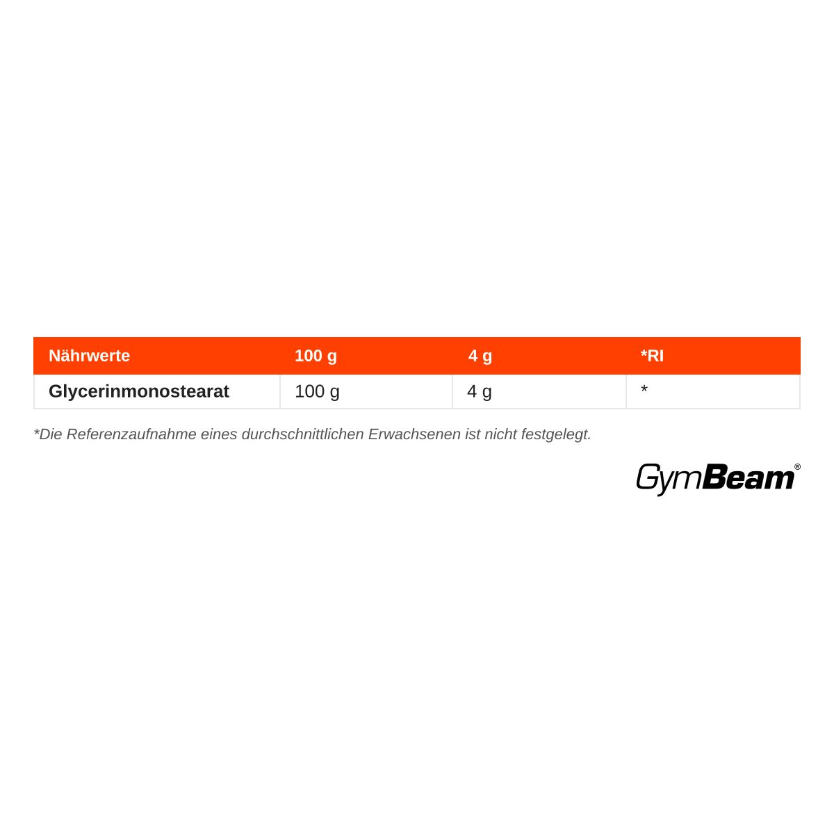Nährwertangaben für Glycerinmonostearat von GymBeam.