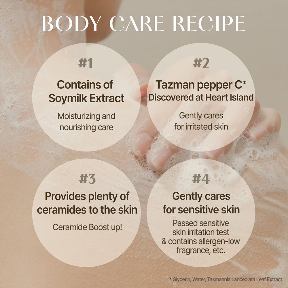 Kreisdiagramm mit Text: Enthält Sojamilchextrakt, Tazman Pepper C, Ceramide, sanfte Pflege für empfindliche Haut.