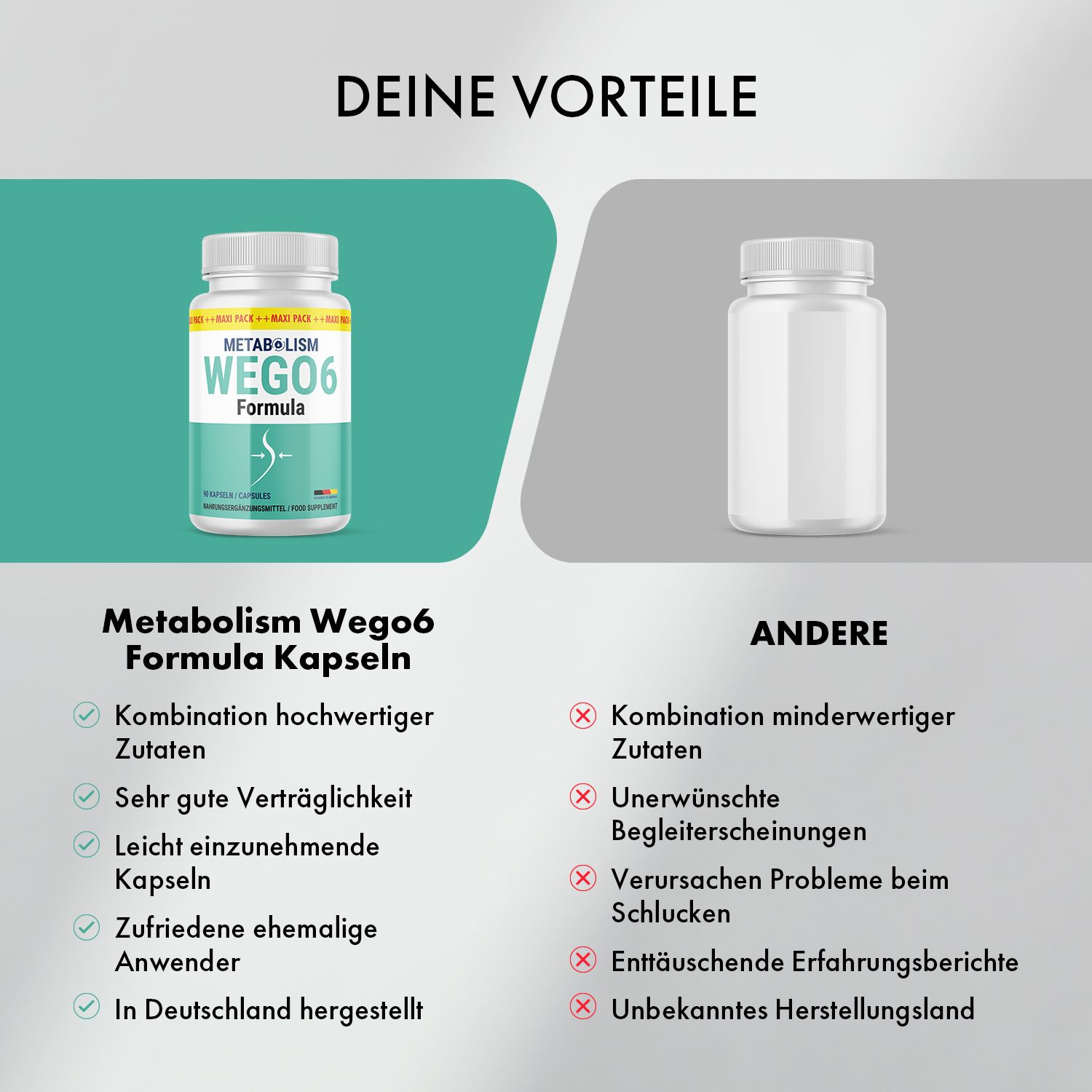 Vergleich von METABOLISM WEGO6 Formula Kapseln und einem leeren Pillenbehälter. Text mit Vorteilen und Nachteilen.