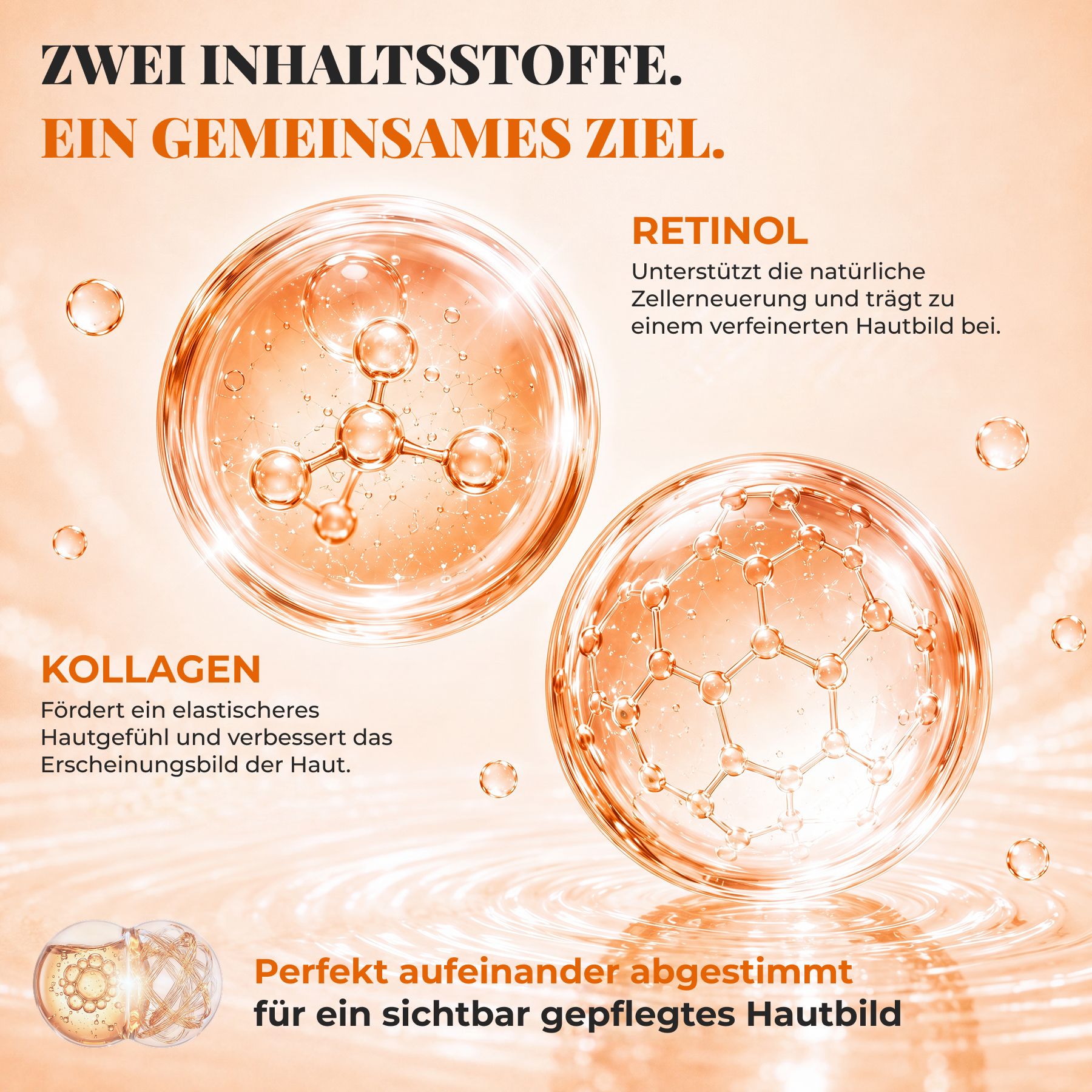 KORMESIC Gesichtscreme Retinol Kollagen Kapselcreme Anti-Aging Nachtpflege