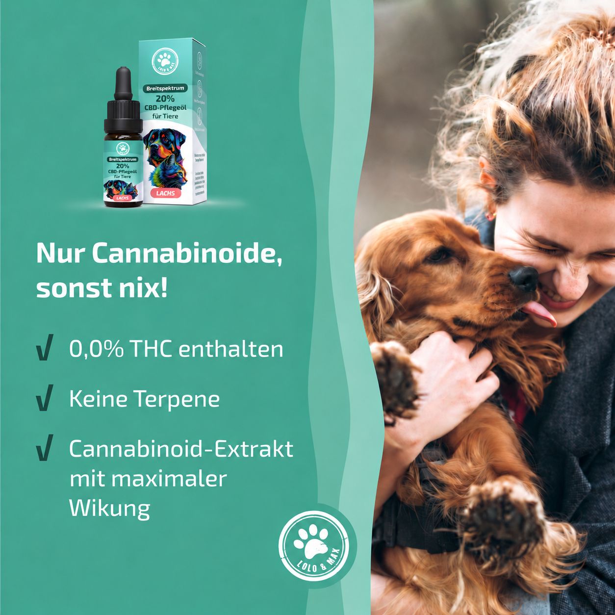 Flasche mit 20% CBD-Pflegeöl für Tiere, 0,0% THC, keine Terpene.