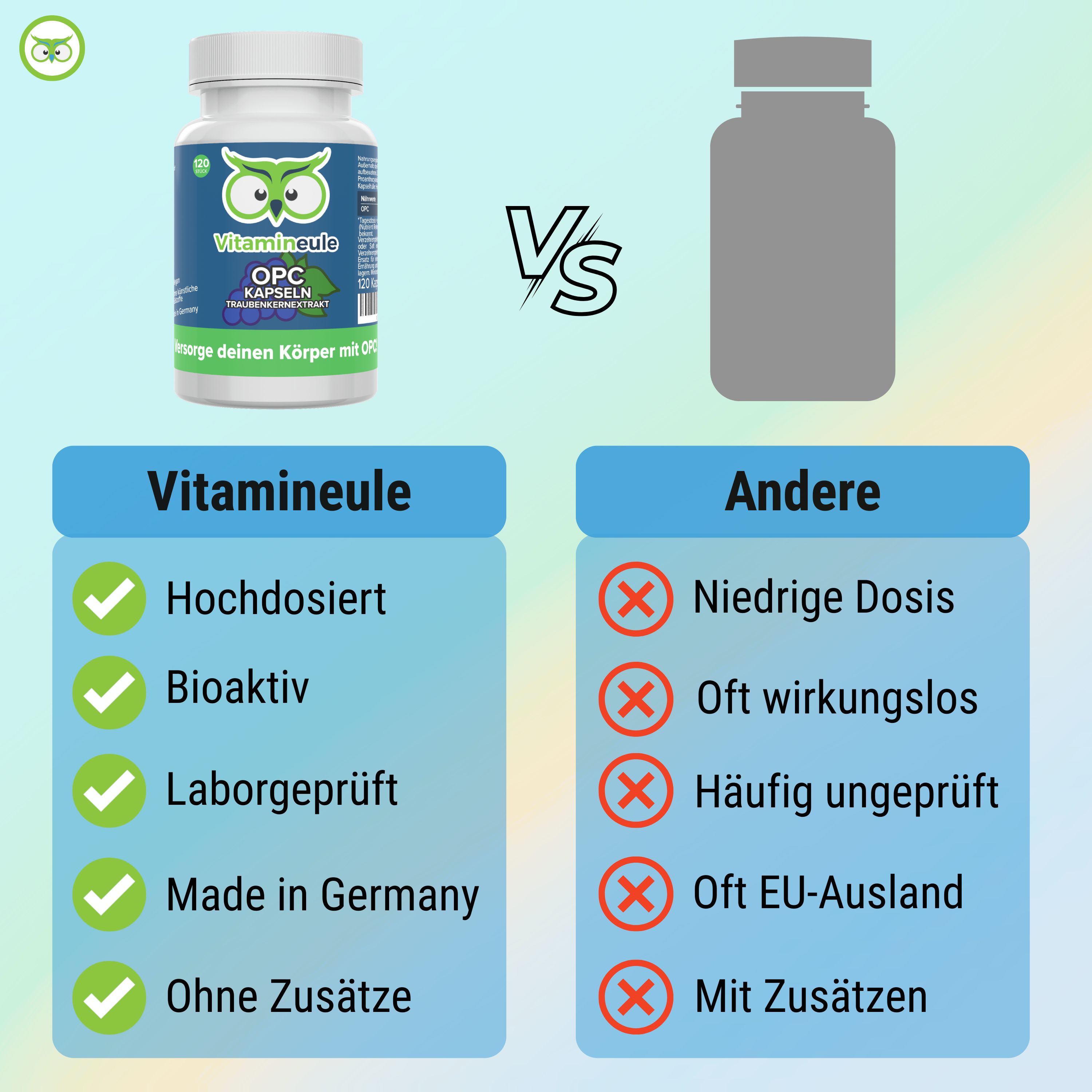 Vergleich Vitamineule vs. Andere. Vitamineule: Hochdosiert, Bioaktiv, Laborgeprüft, Made in Germany, Ohne Zusätze. Andere: Niedrige Dosis, Oft wirkungslos, etc.