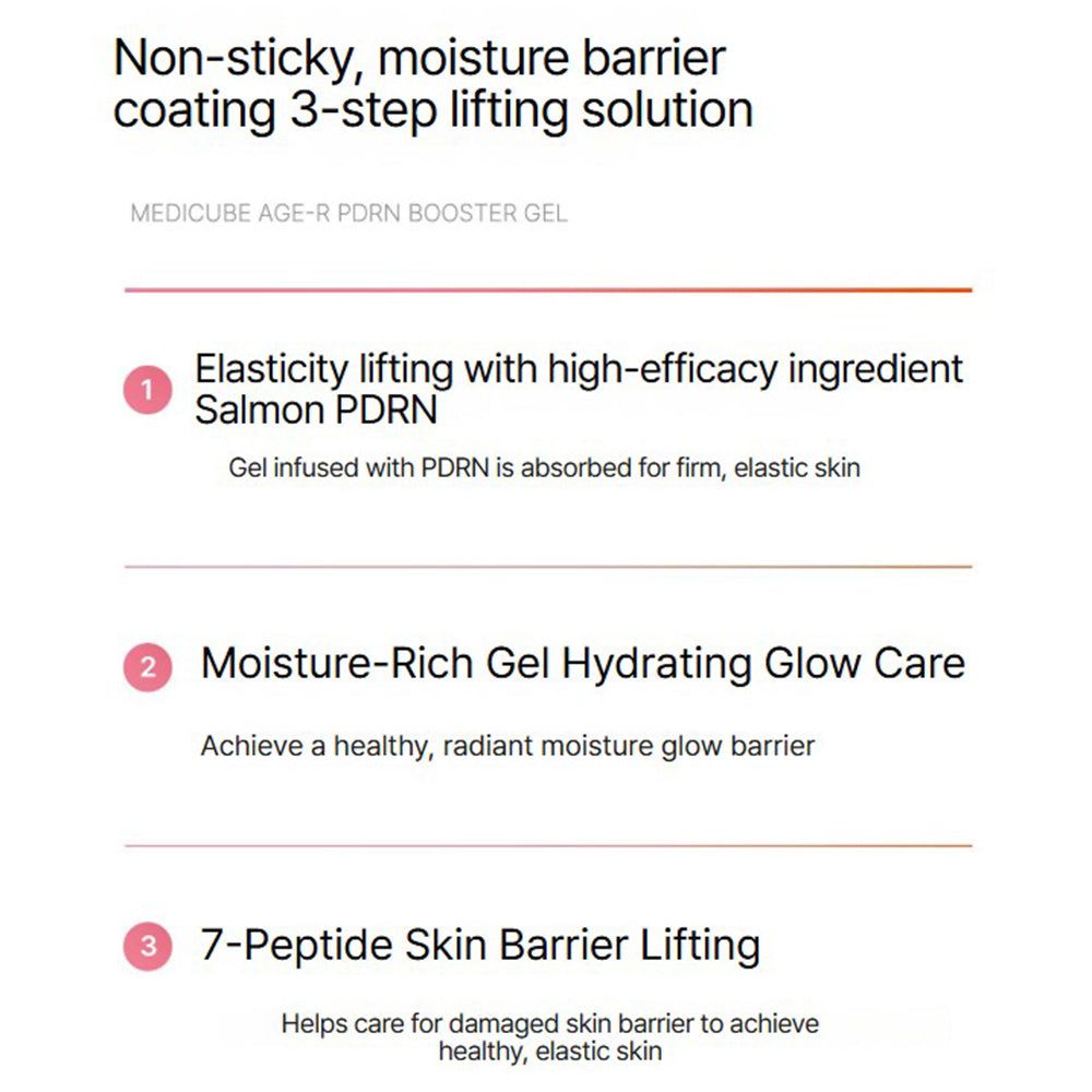 Text mit 3 Schritten für die Hautpflege. MEDICUBE AGE-R PDRN Booster Gel. Inhaltsstoffe und Vorteile.