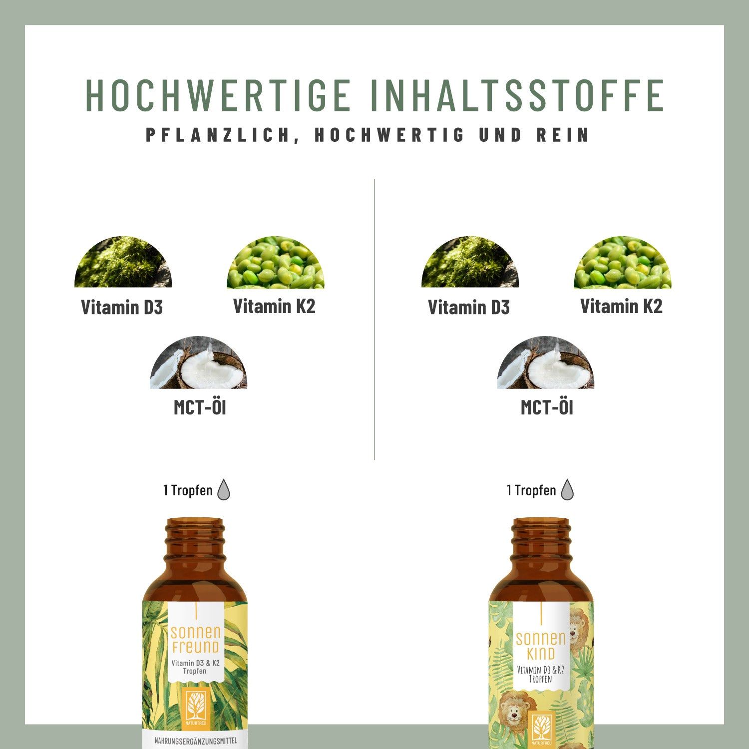 Grafik mit Zutaten: Vitamin D3, Vitamin K2, MCT-Öl. Vergleich: SONNENFREUND & SONNENKIND. Flaschen mit Tropfen.