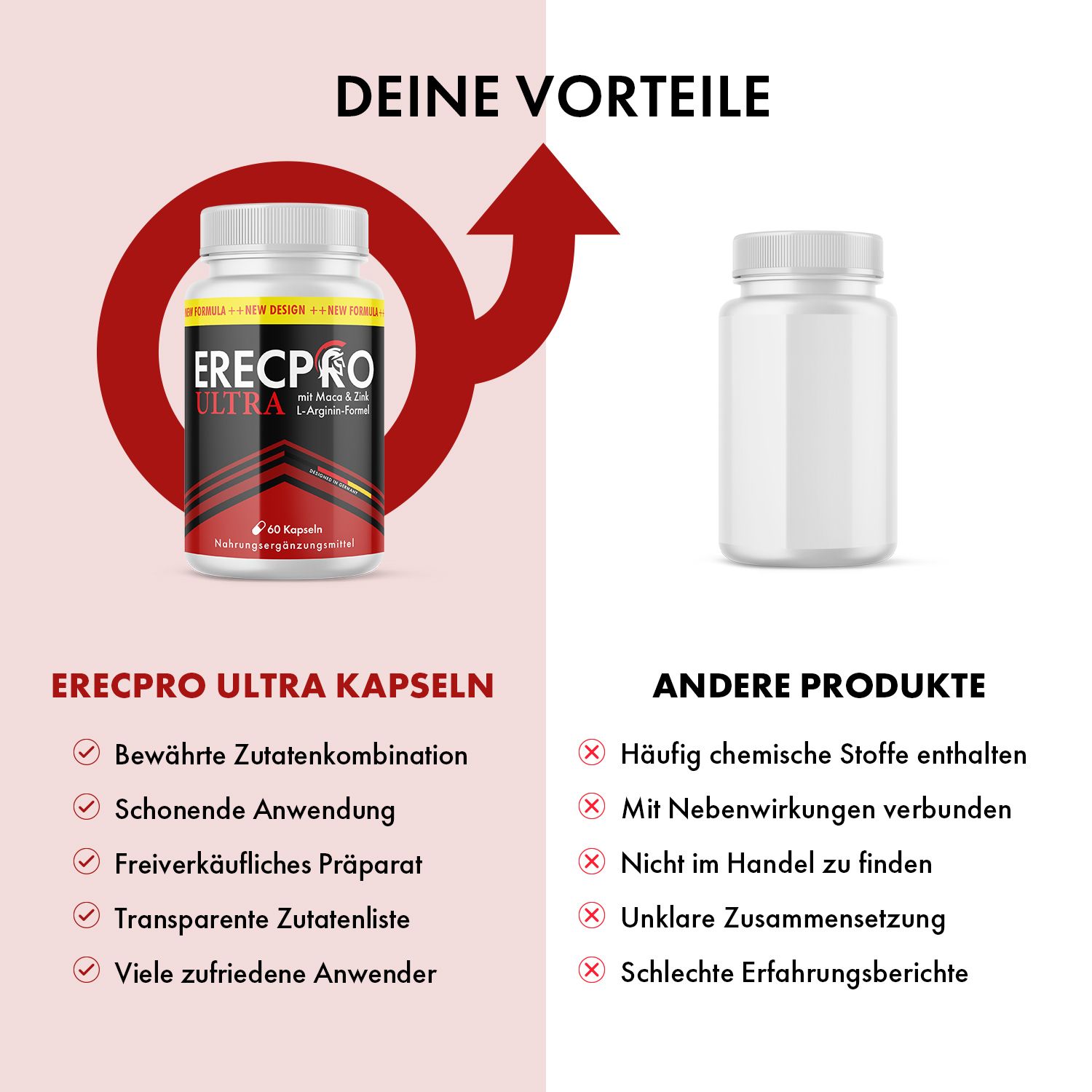 Vergleich: ERECPRO ULTRA Kapseln und andere Produkte. Vorteile: Bewährte Zutaten, einfache Anwendung, freiverkäuflich, transparente Zutatenliste.