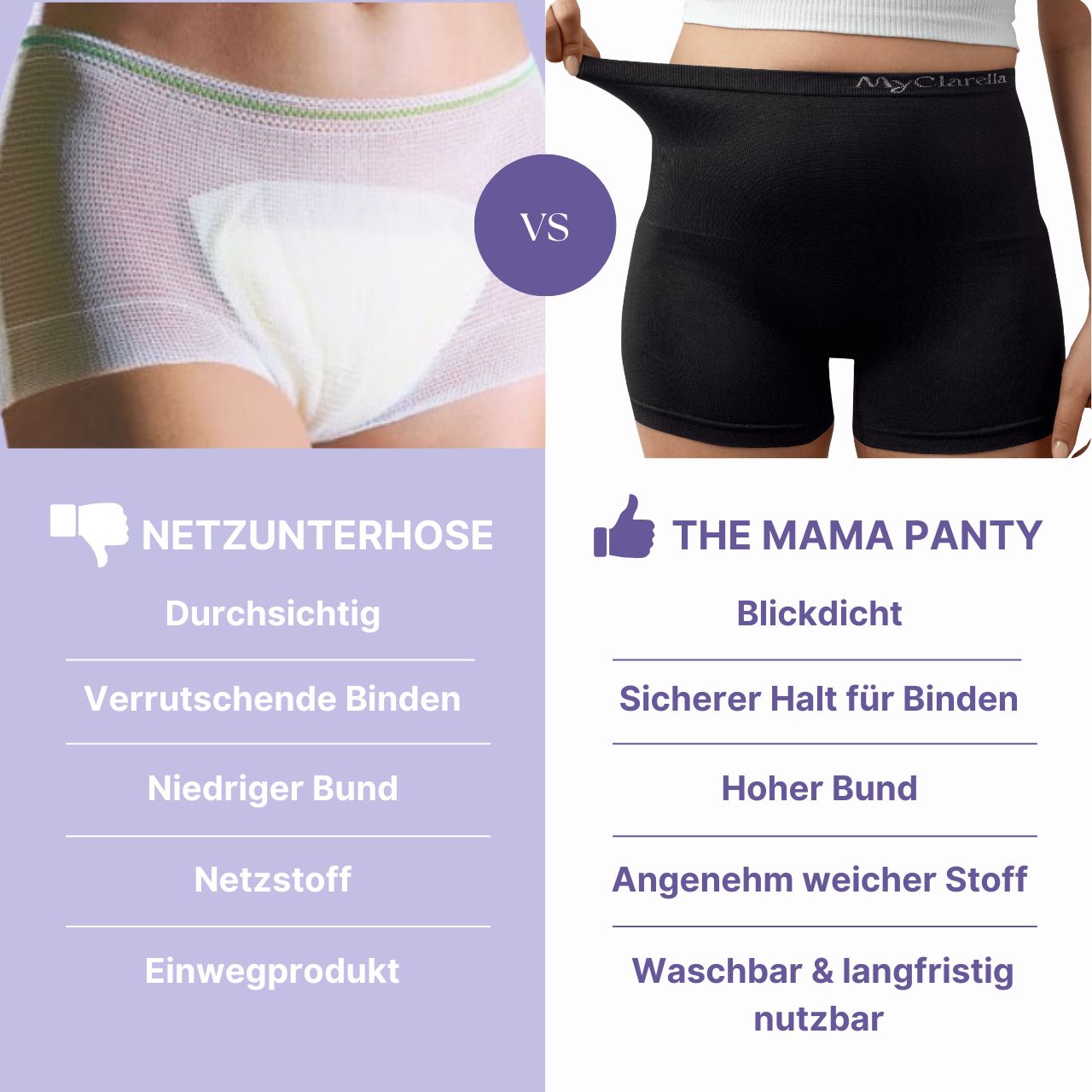 Vergleich: Netzunterhose vs. The Mama Panty. The Mama Panty: Blickdicht, hoher Bund, weicher Stoff, waschbar.