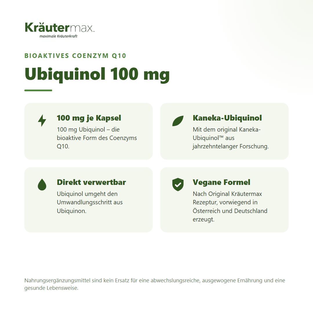 Vier Infoboxen: 100 mg Ubiquinol pro Kapsel, Kaneka-Ubiquinol, Direkt verwertbar, Vegane Formel.