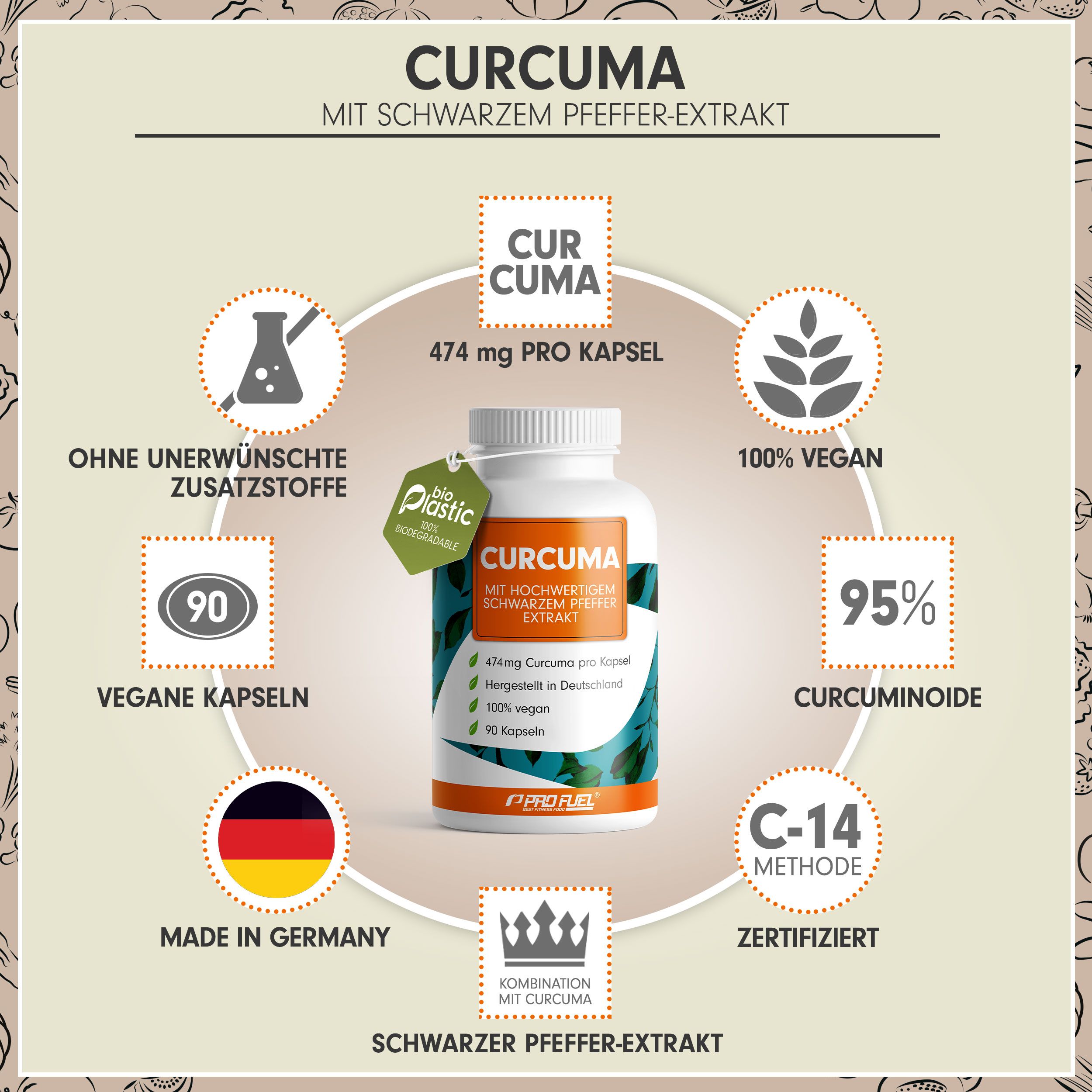 ProFuel CURCUMA Extrakt