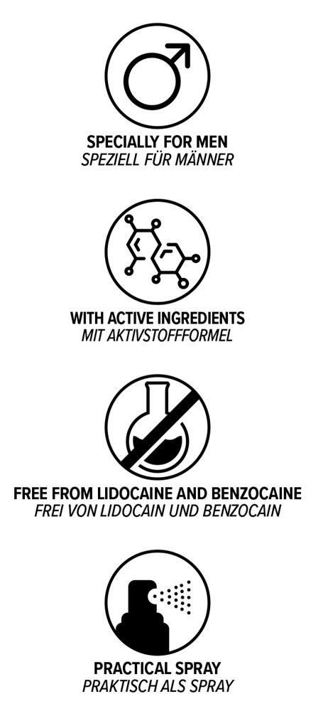 Grafische Darstellung mit Symbolen und Text. Speziell für Männer, mit aktiven Inhaltsstoffen, frei von Lidocain und Benzocain, praktisches Spray.