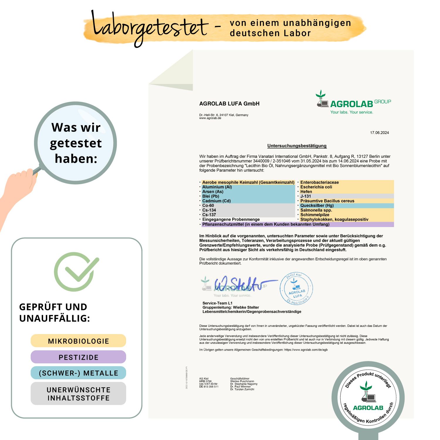 Laborbericht. Geprüft und unauffällig: Mikrobiologie, Pestizide, Schwermetalle, unerwünschte Inhaltsstoffe. Zertifizierung.